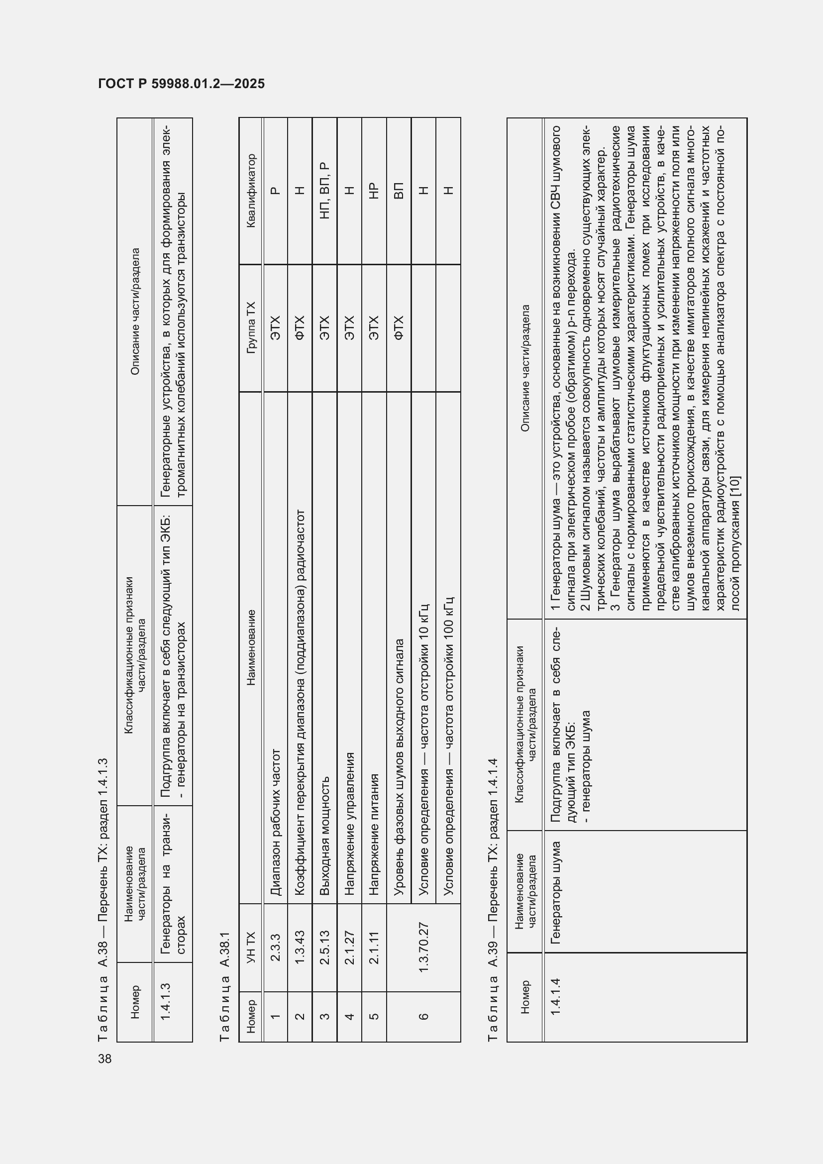 Страница 42 ГОСТ Р 59988.01.2-2025