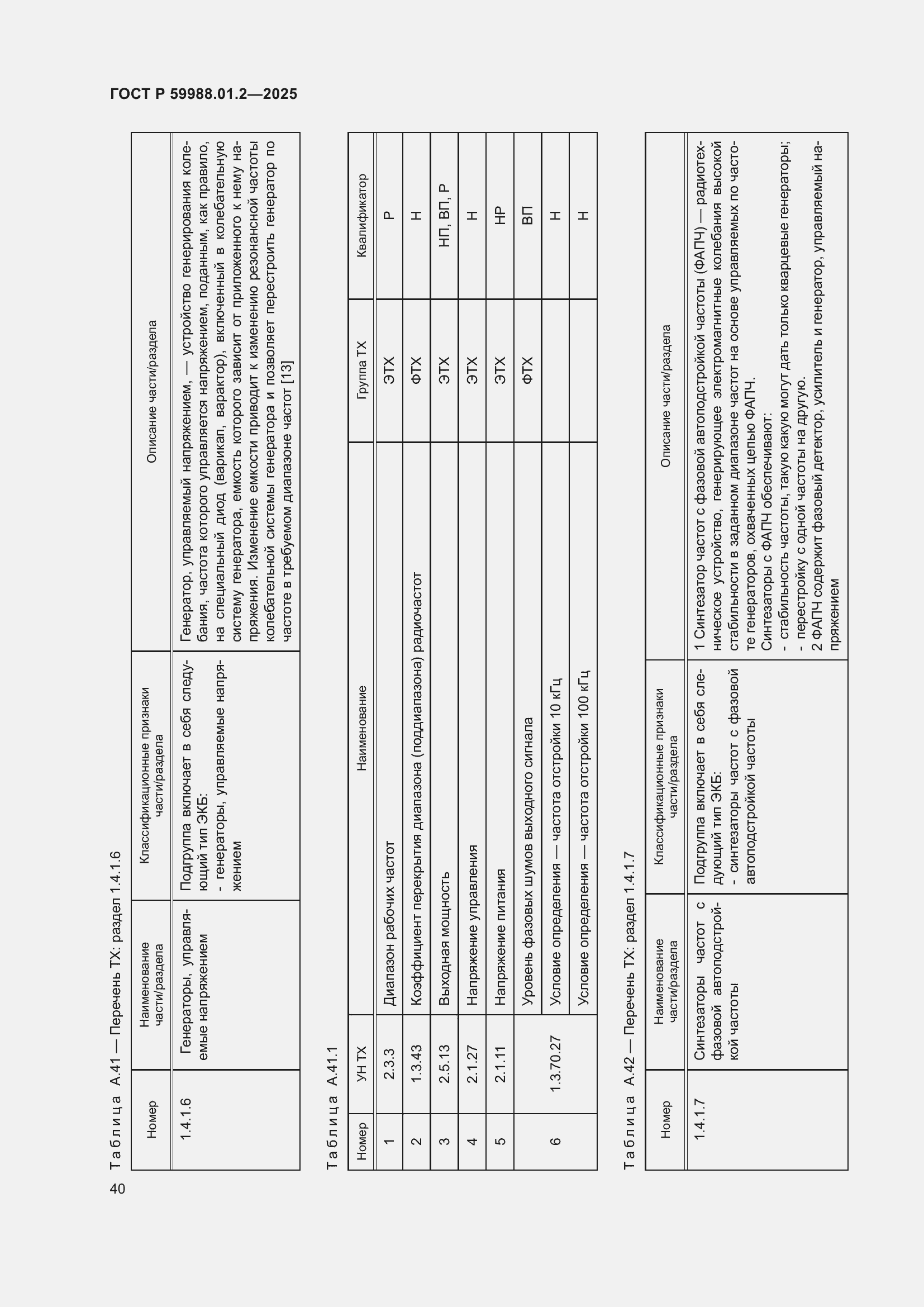 Страница 44 ГОСТ Р 59988.01.2-2025