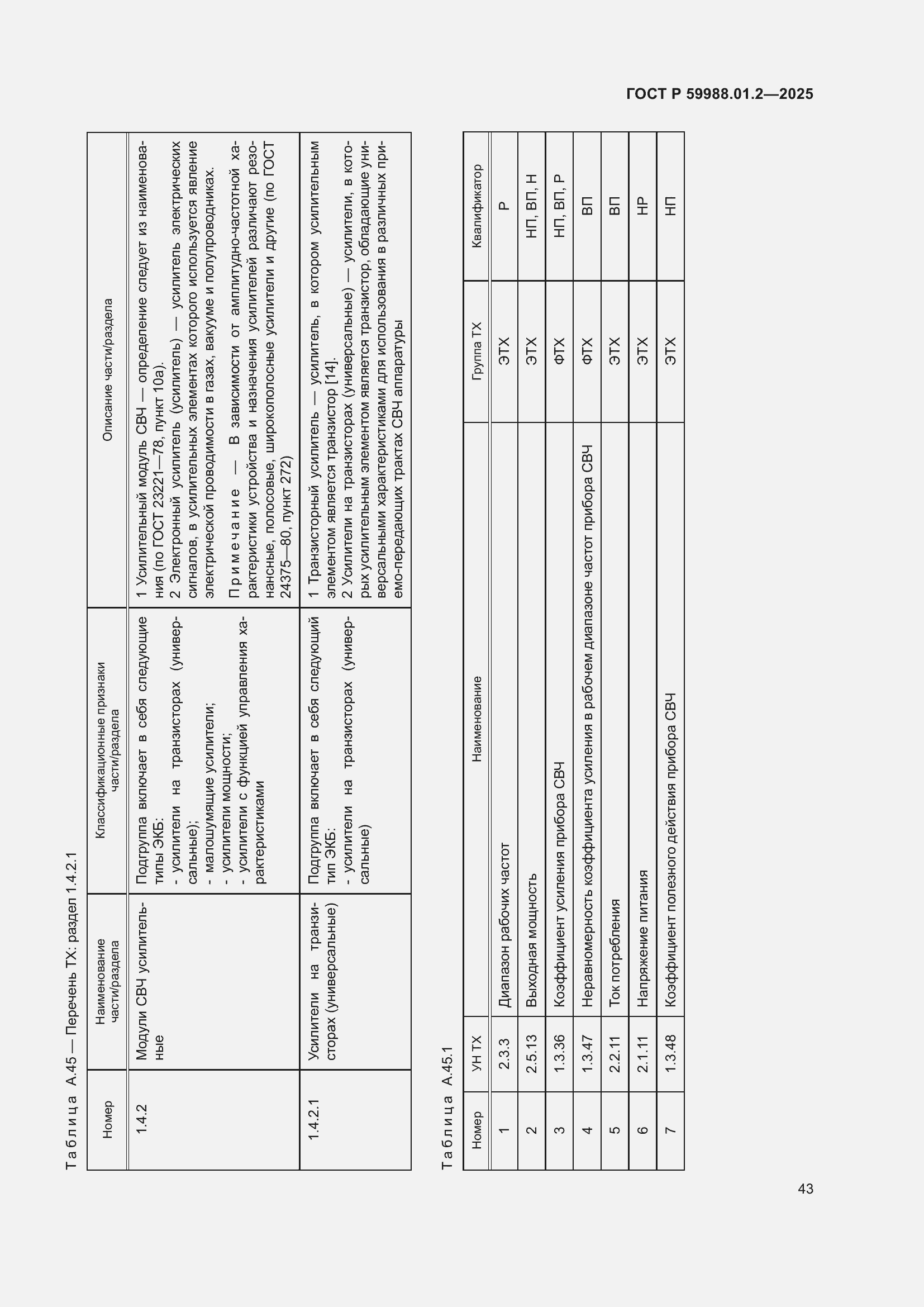 Страница 47 ГОСТ Р 59988.01.2-2025