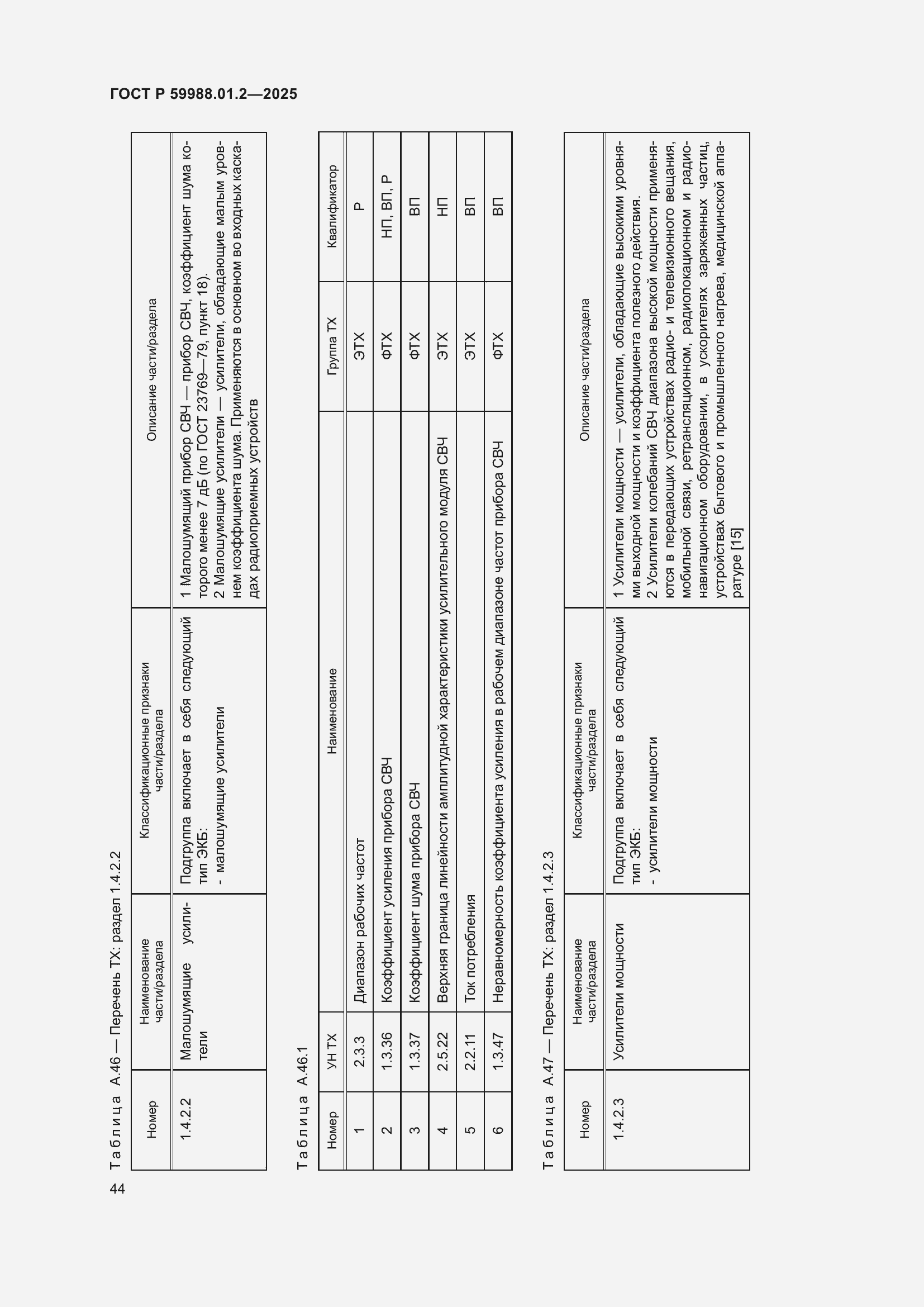 Страница 48 ГОСТ Р 59988.01.2-2025