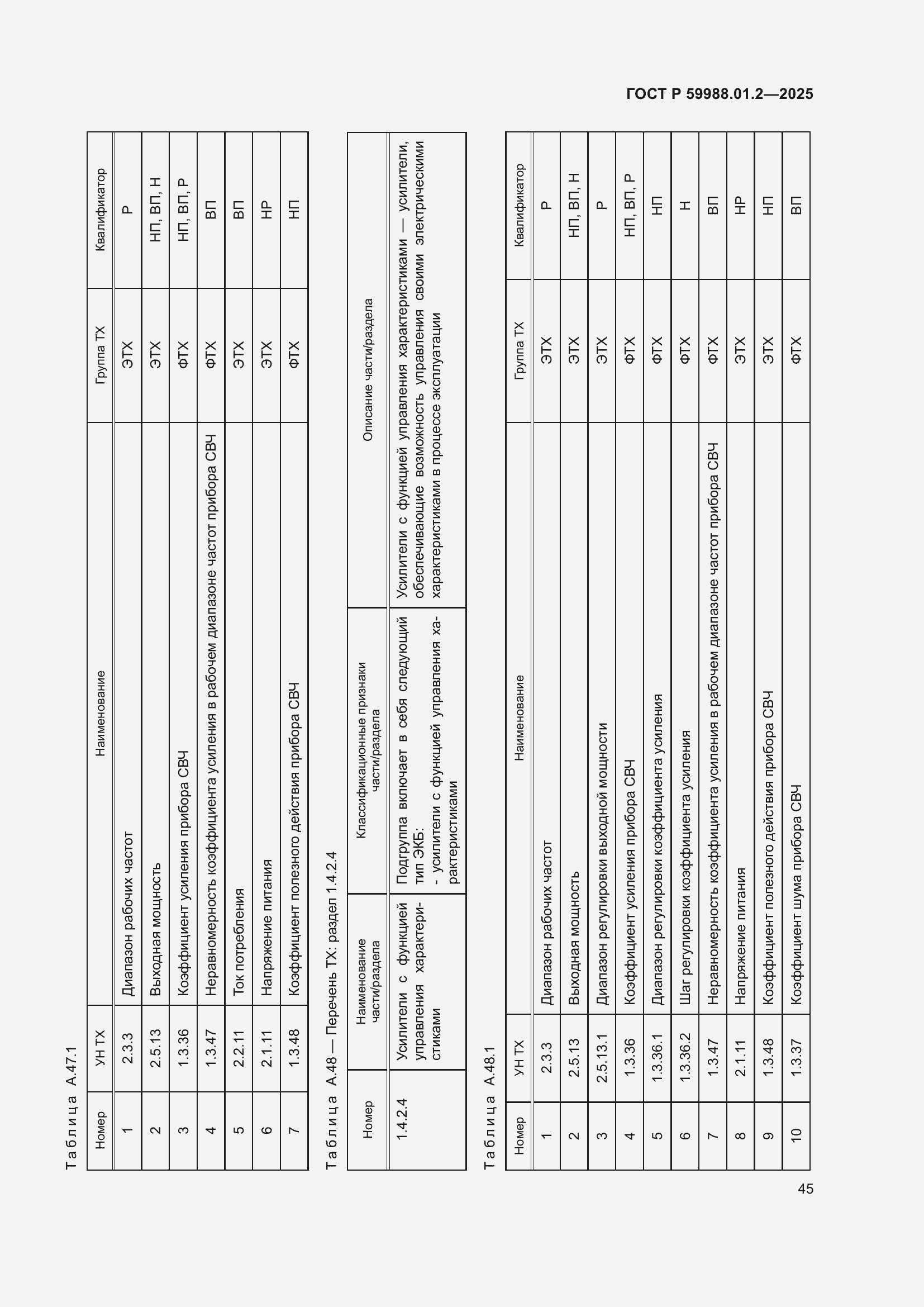 Страница 49 ГОСТ Р 59988.01.2-2025
