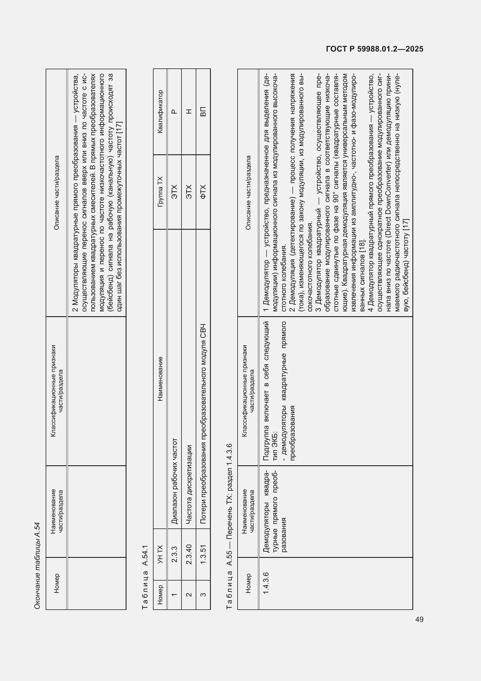 Страница 53 ГОСТ Р 59988.01.2-2025
