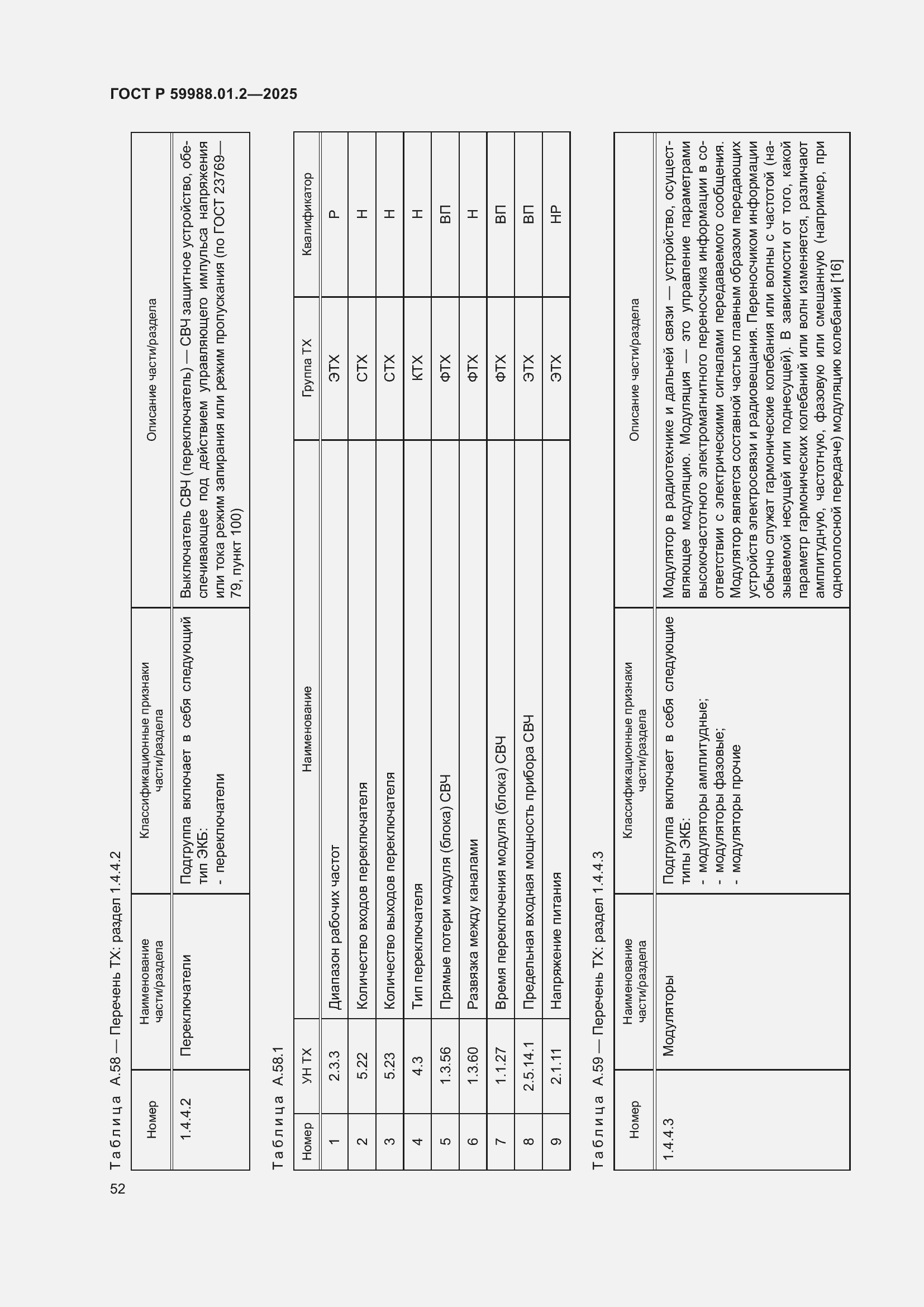 Страница 56 ГОСТ Р 59988.01.2-2025