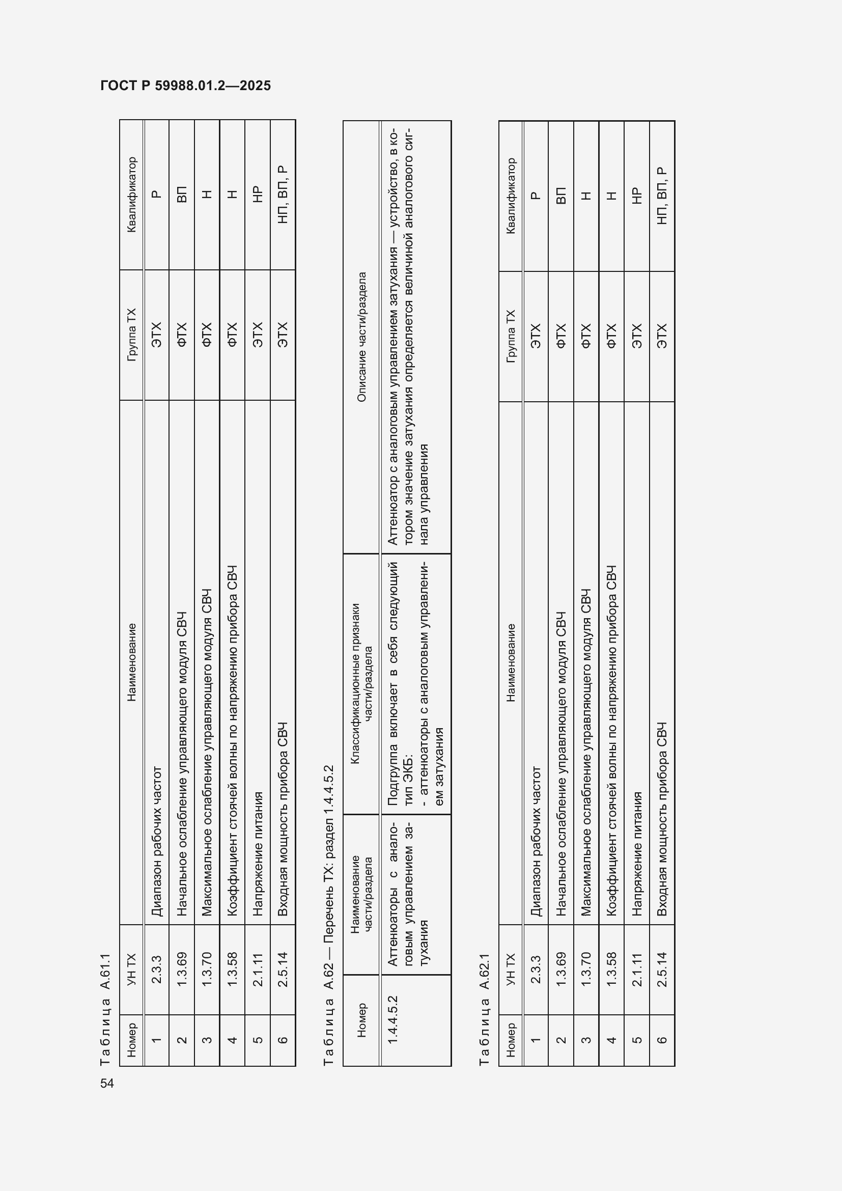 Страница 58 ГОСТ Р 59988.01.2-2025