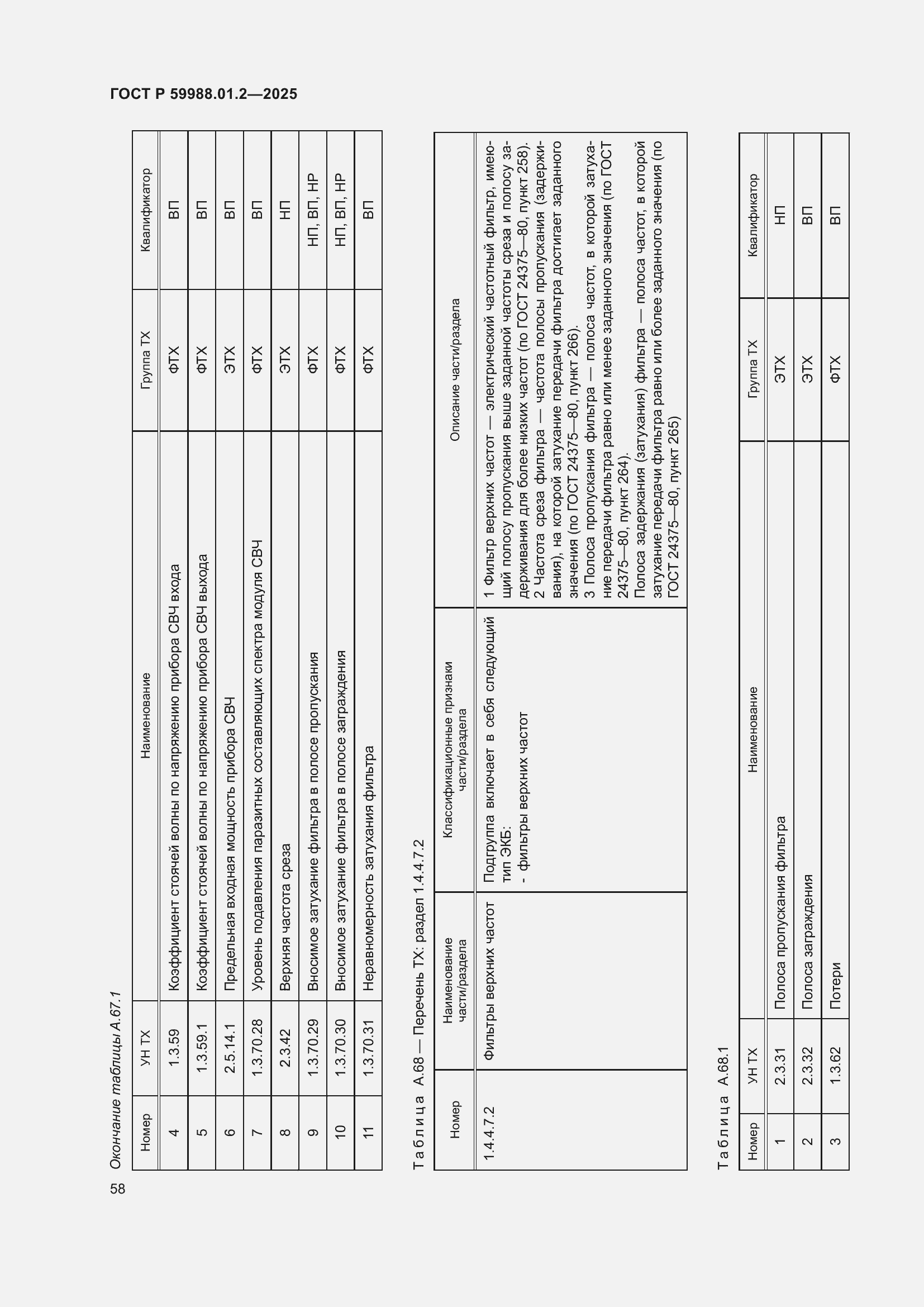 Страница 62 ГОСТ Р 59988.01.2-2025