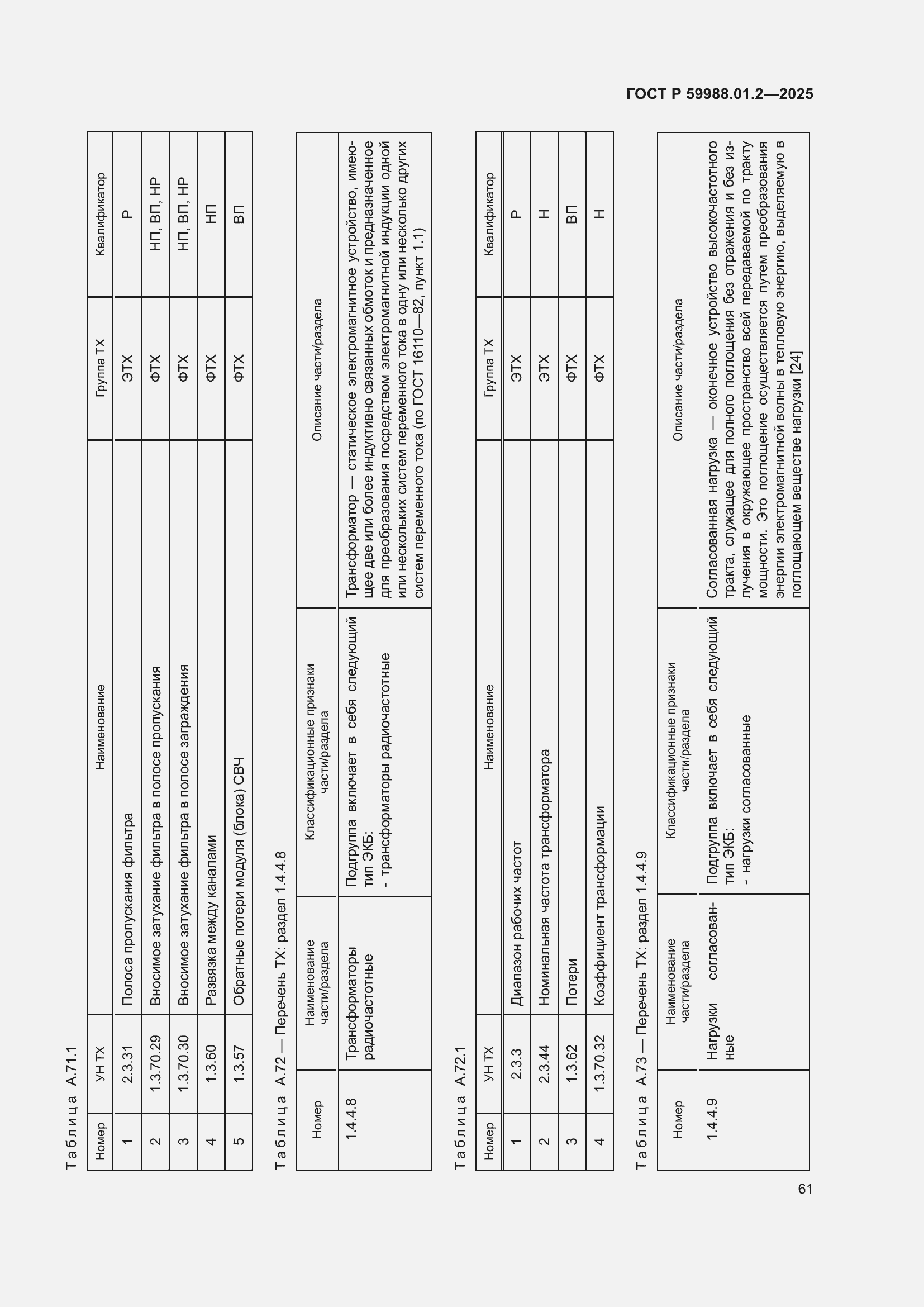 Страница 65 ГОСТ Р 59988.01.2-2025