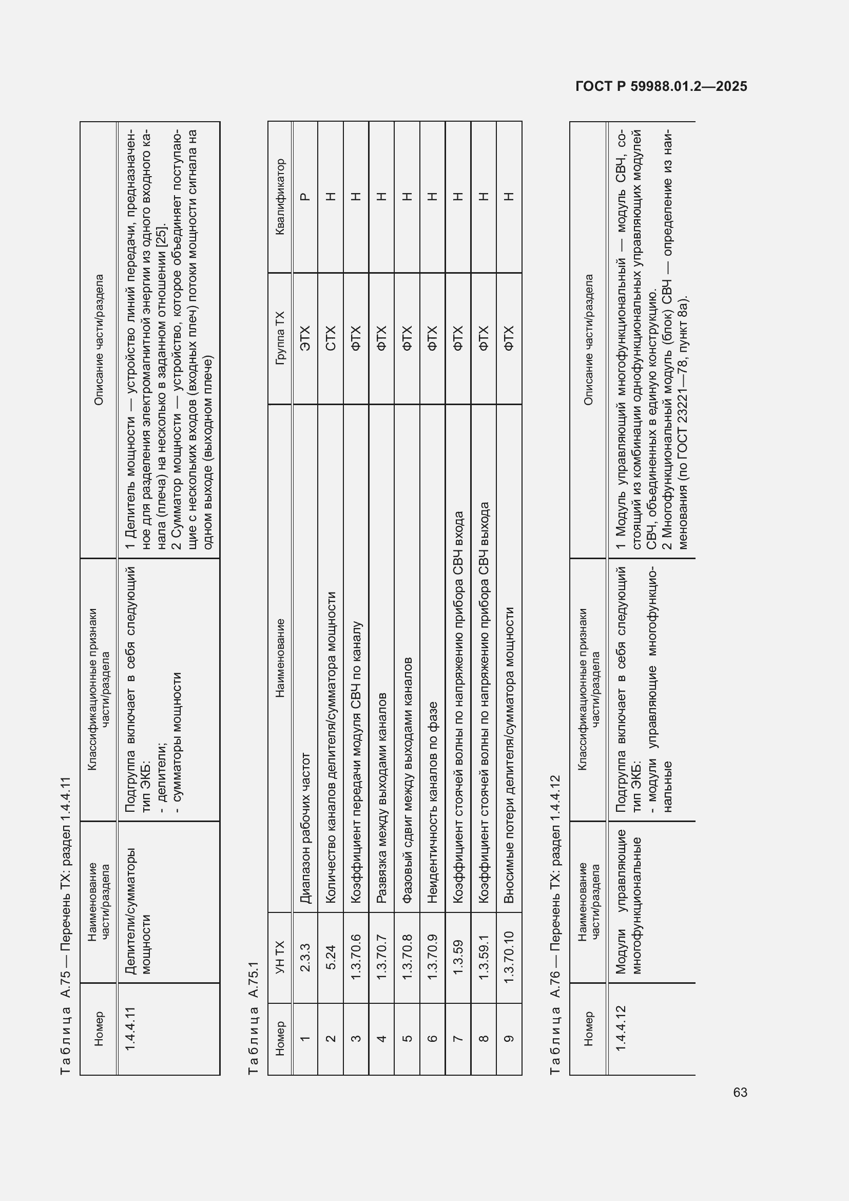 Страница 67 ГОСТ Р 59988.01.2-2025