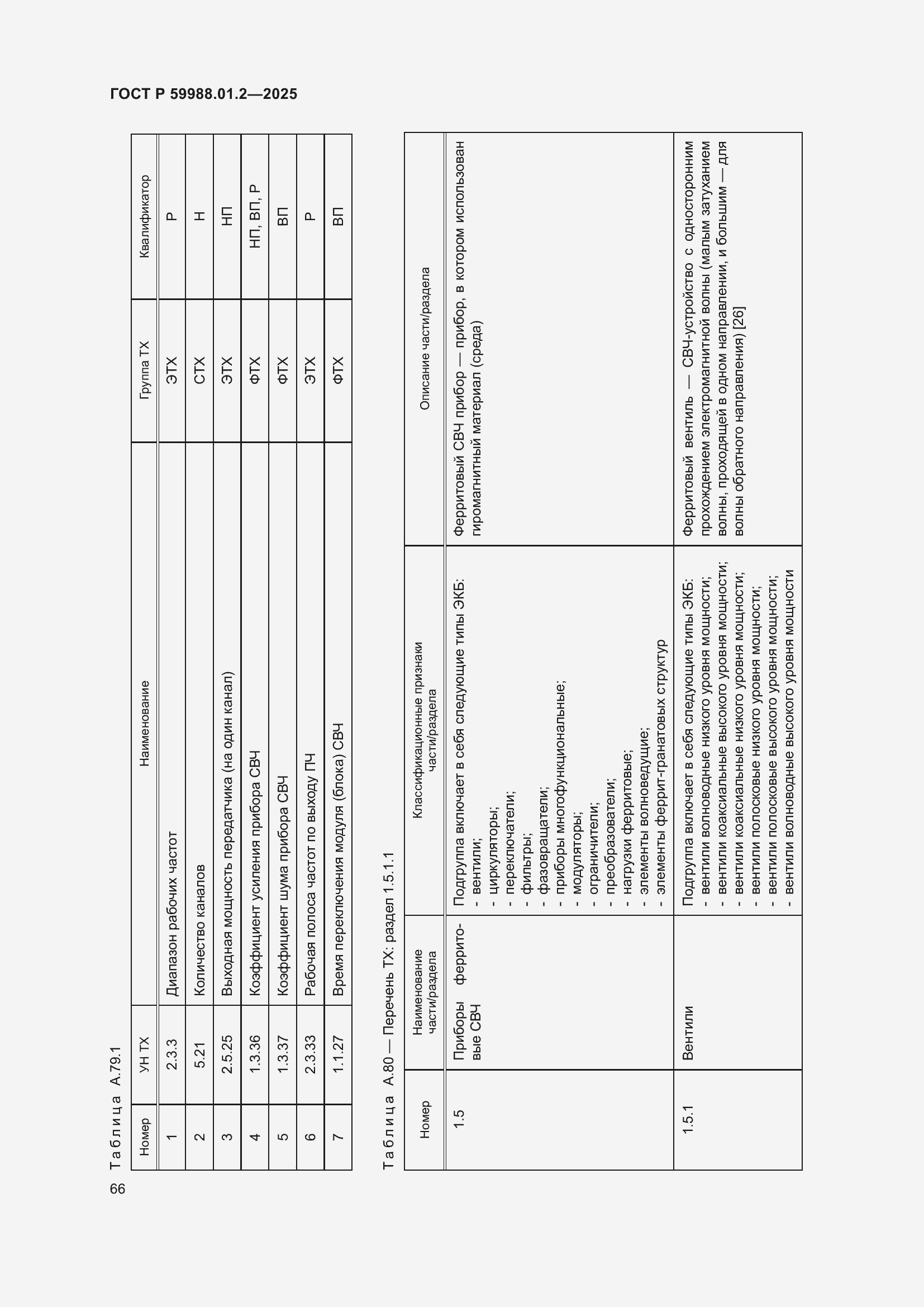 Страница 70 ГОСТ Р 59988.01.2-2025