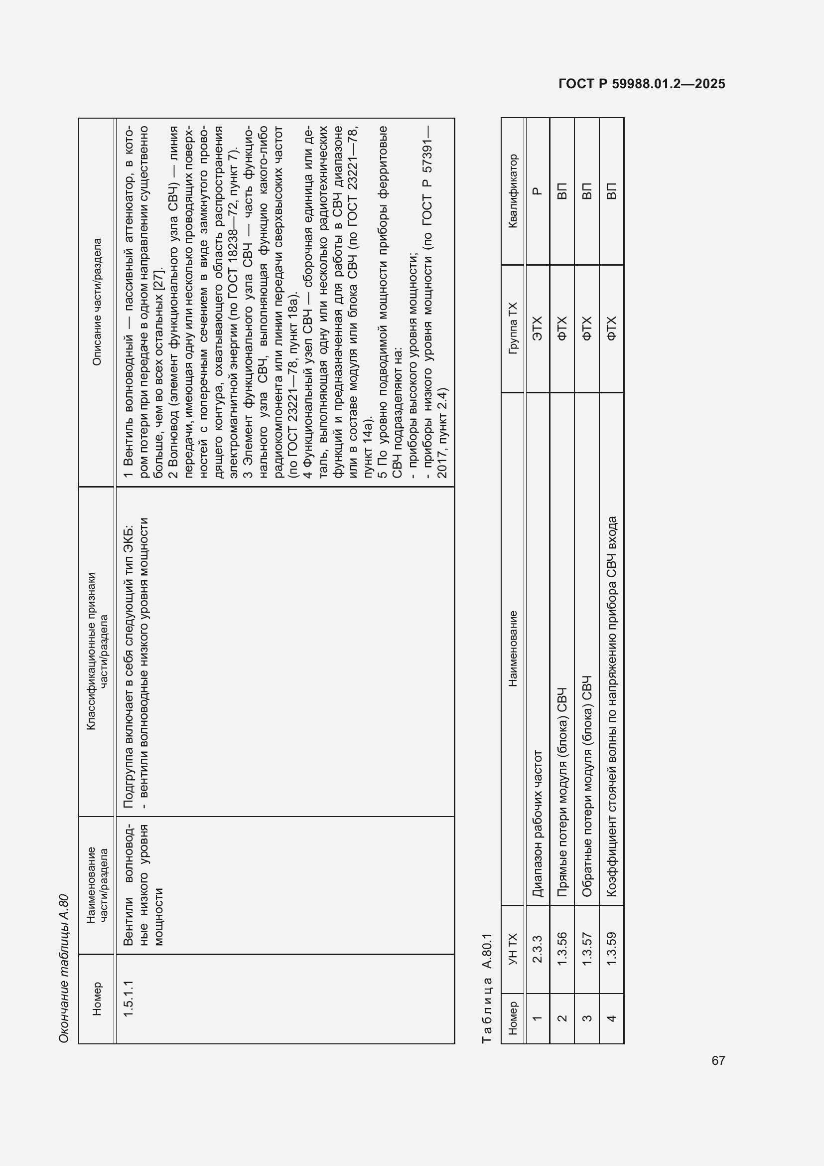 Страница 71 ГОСТ Р 59988.01.2-2025