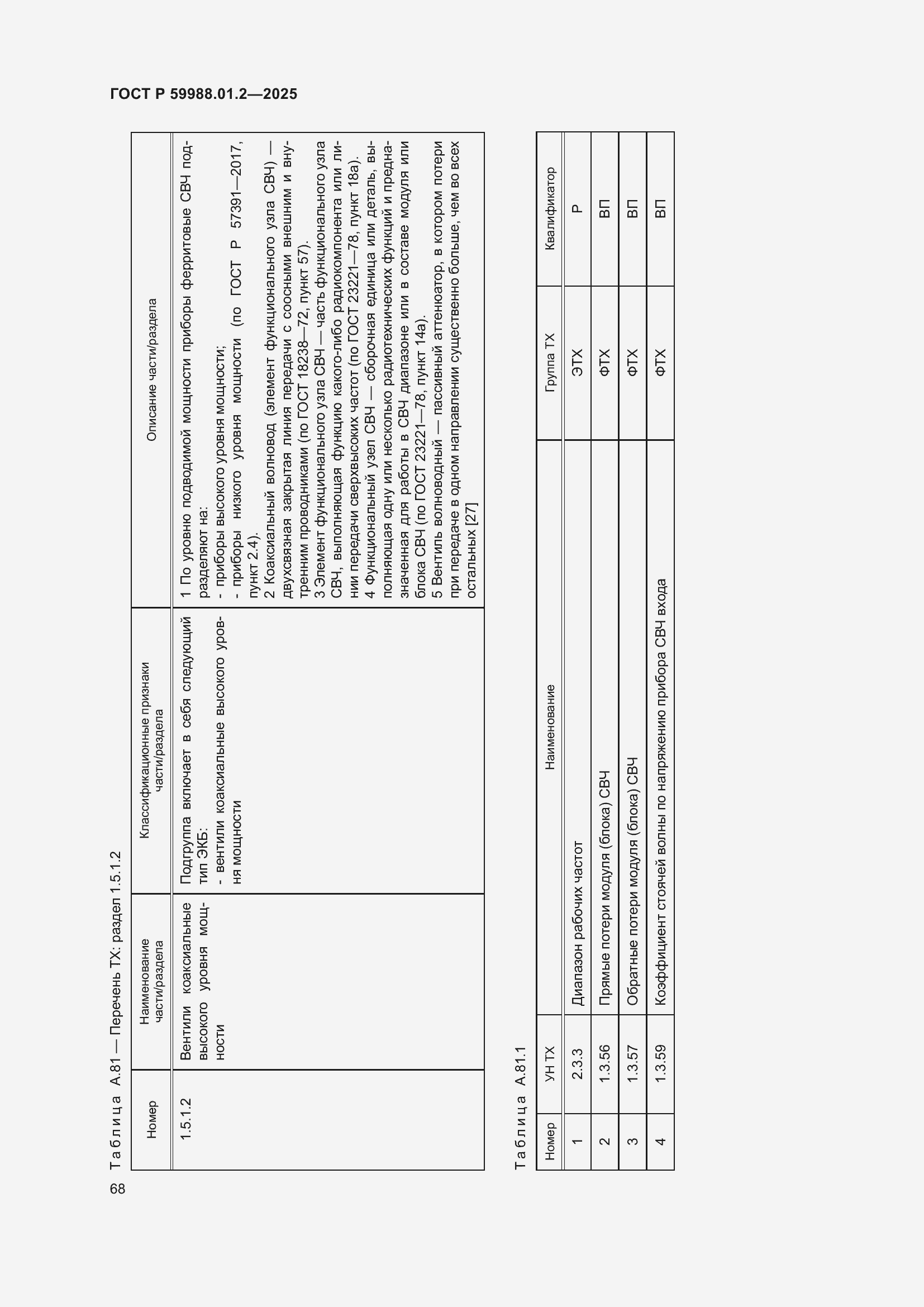 Страница 72 ГОСТ Р 59988.01.2-2025