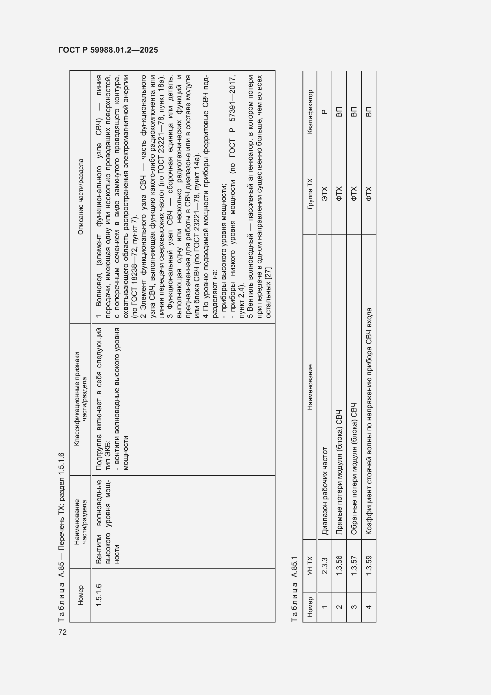 Страница 76 ГОСТ Р 59988.01.2-2025
