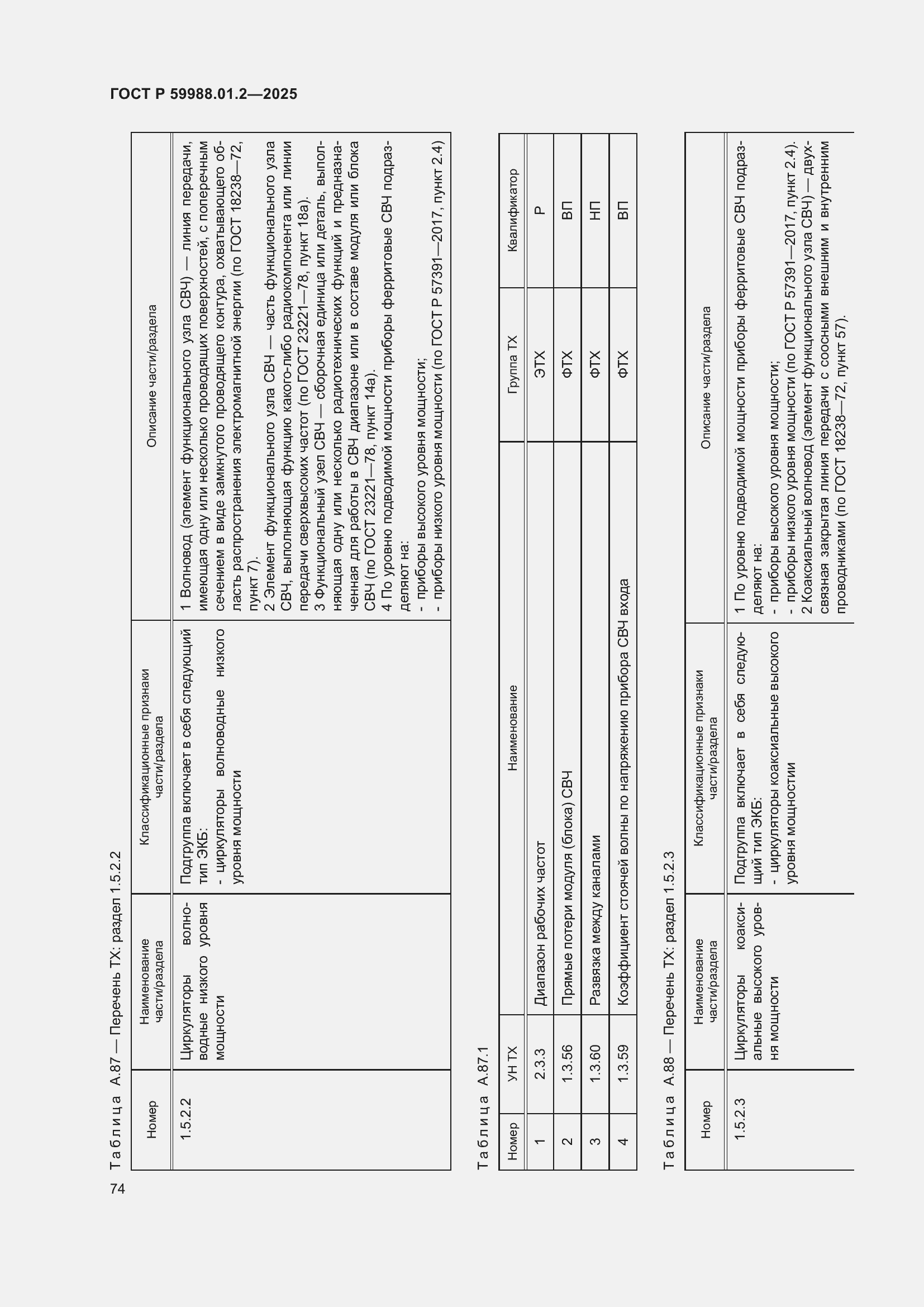 Страница 78 ГОСТ Р 59988.01.2-2025