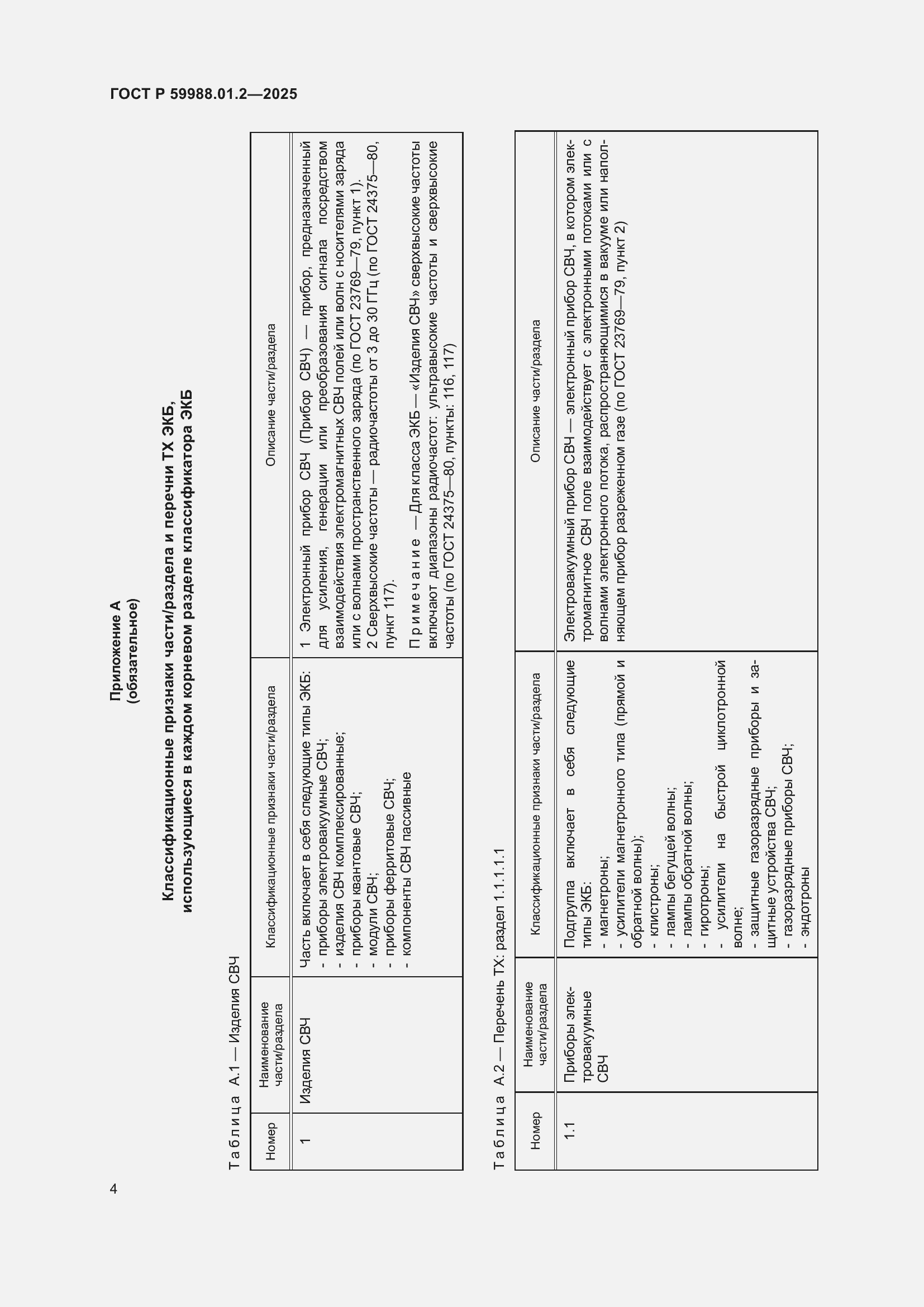 Страница 8 ГОСТ Р 59988.01.2-2025