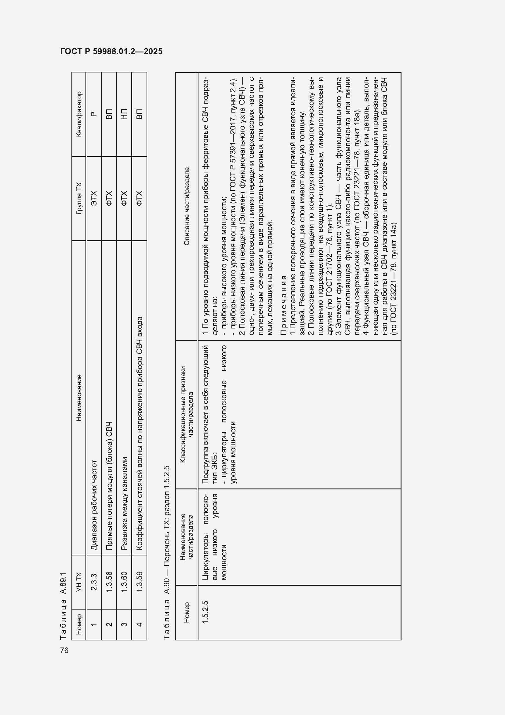 Страница 80 ГОСТ Р 59988.01.2-2025