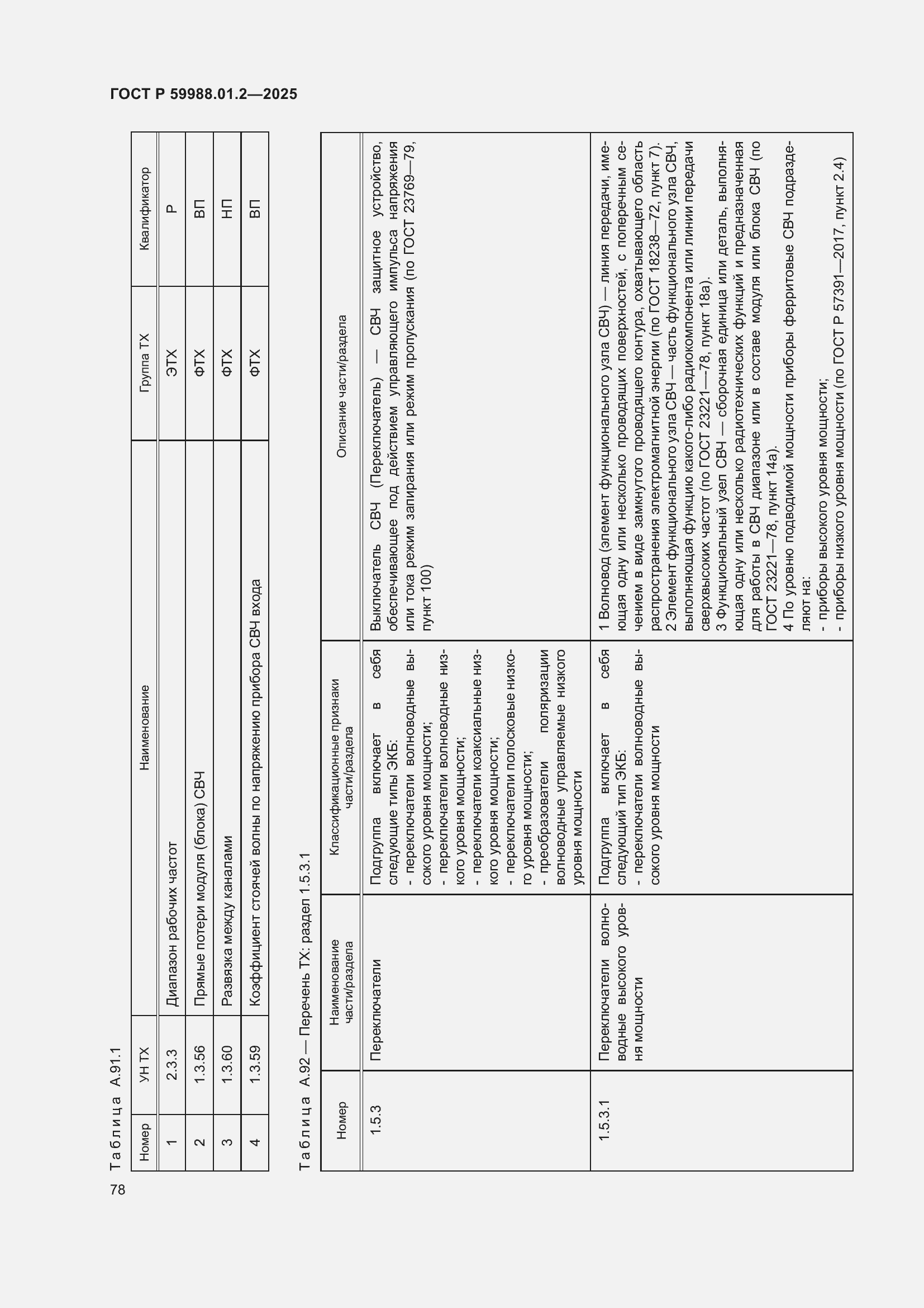 Страница 82 ГОСТ Р 59988.01.2-2025