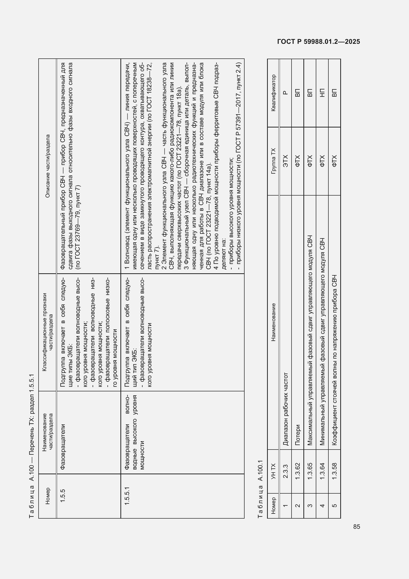 Страница 89 ГОСТ Р 59988.01.2-2025