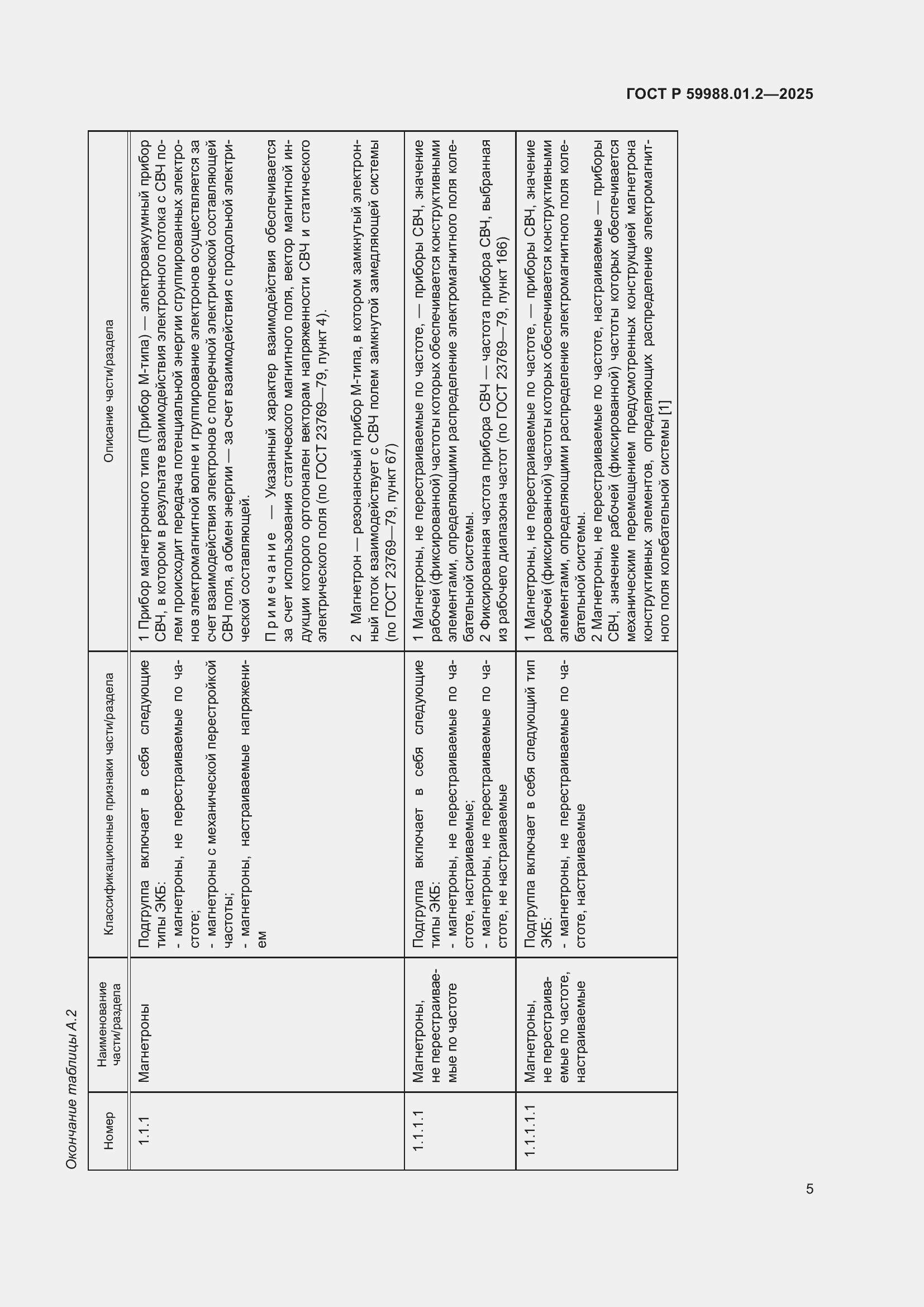 Страница 9 ГОСТ Р 59988.01.2-2025