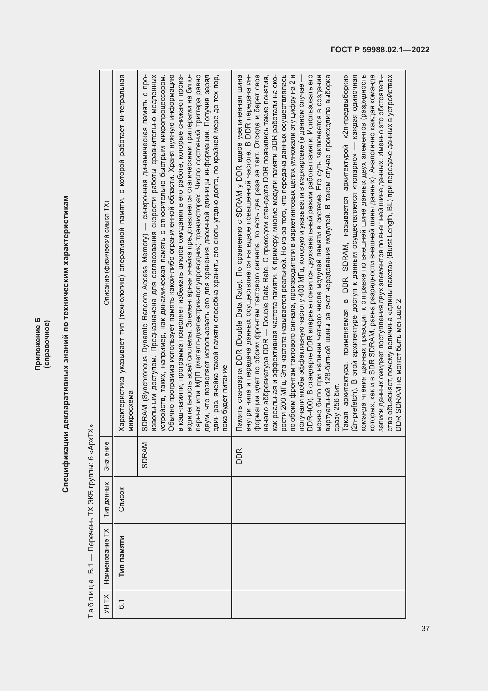 Страница 41 ГОСТ Р 59988.02.1-2022