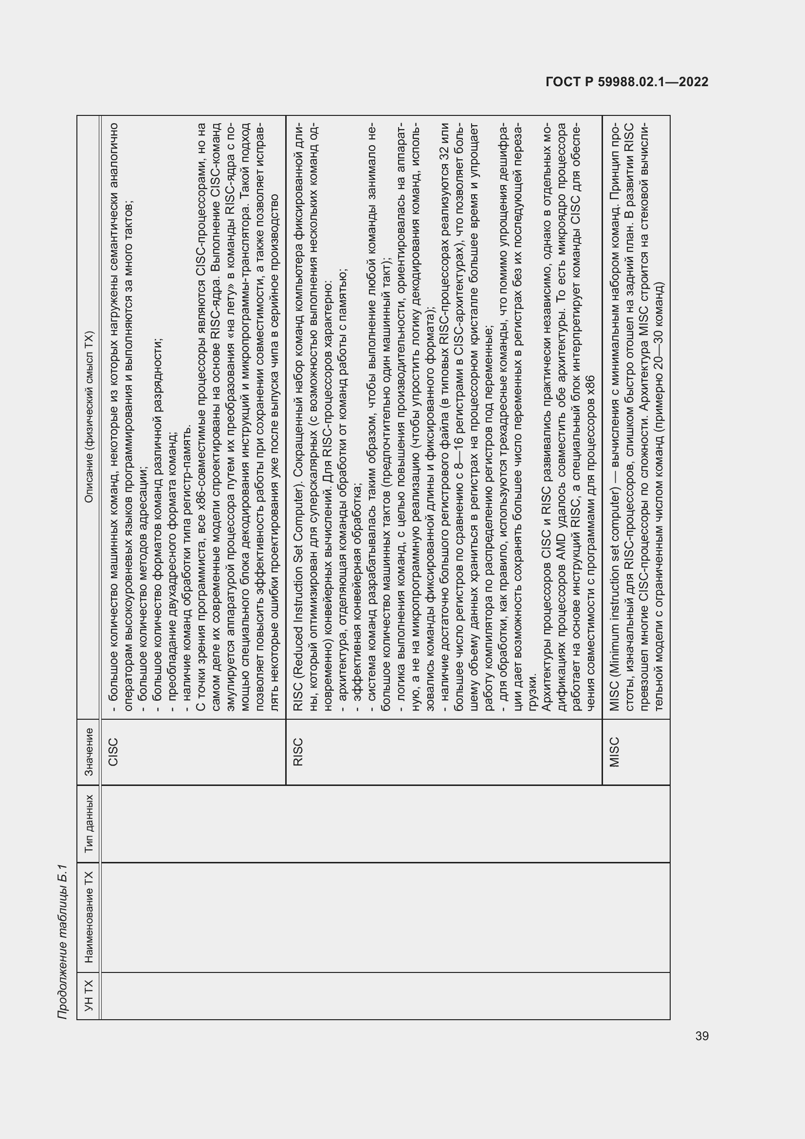 Страница 43 ГОСТ Р 59988.02.1-2022