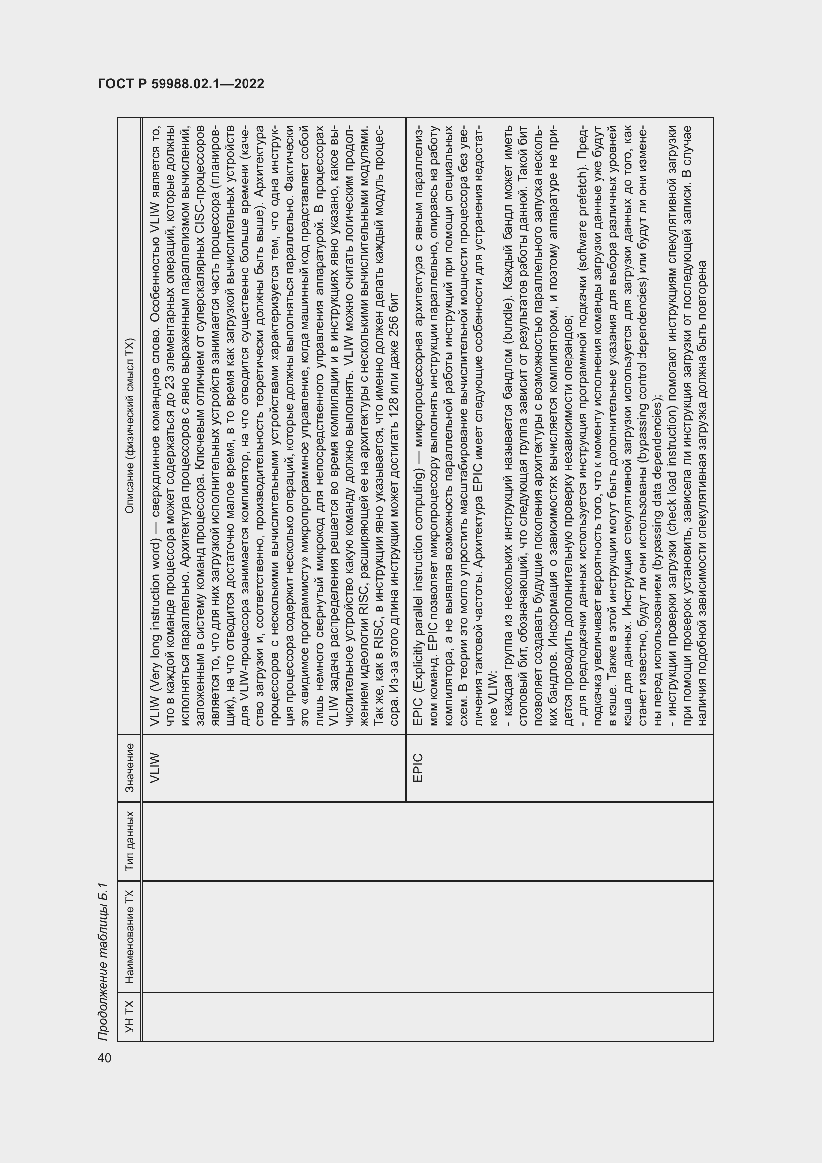 Страница 44 ГОСТ Р 59988.02.1-2022