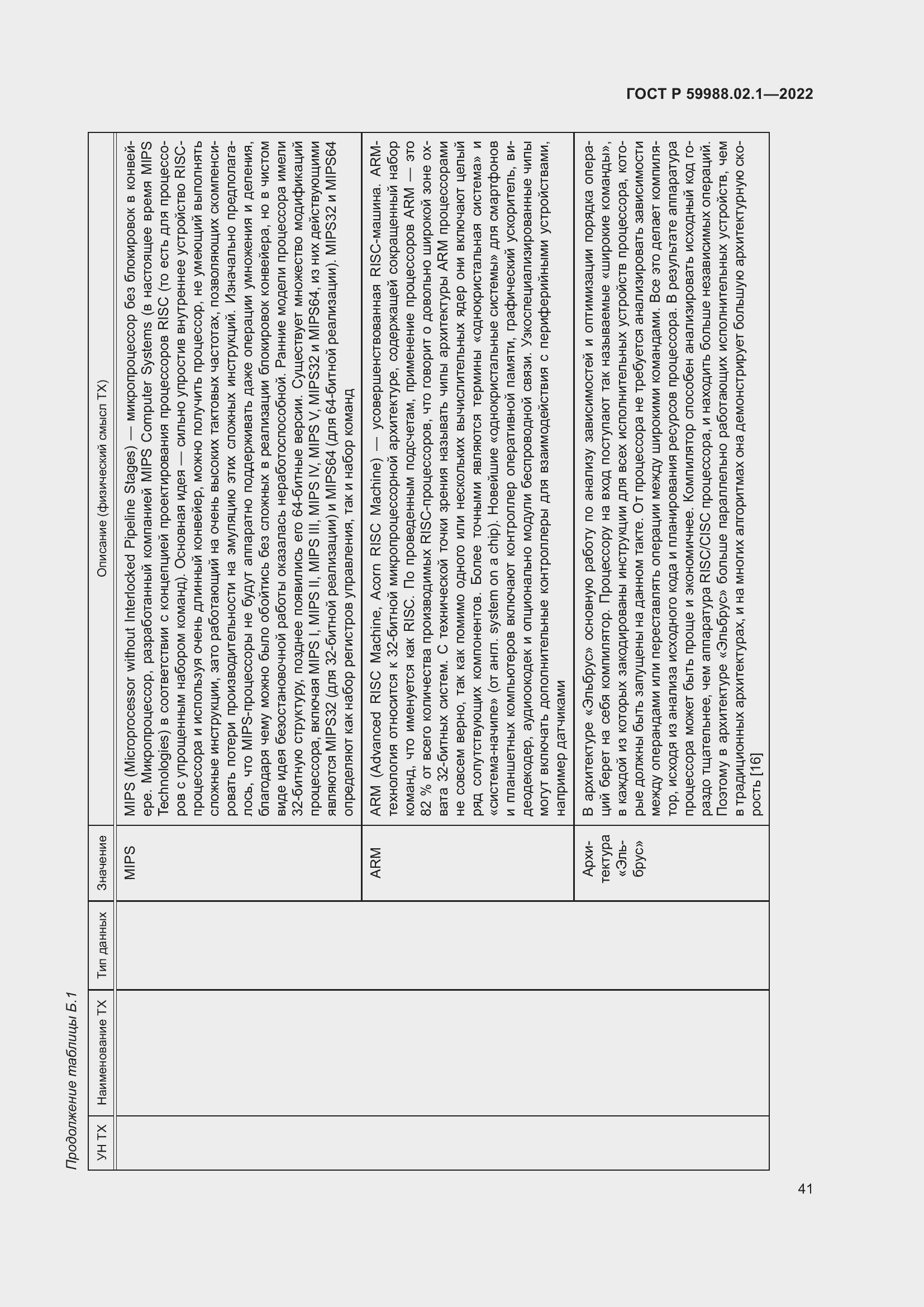 Страница 45 ГОСТ Р 59988.02.1-2022