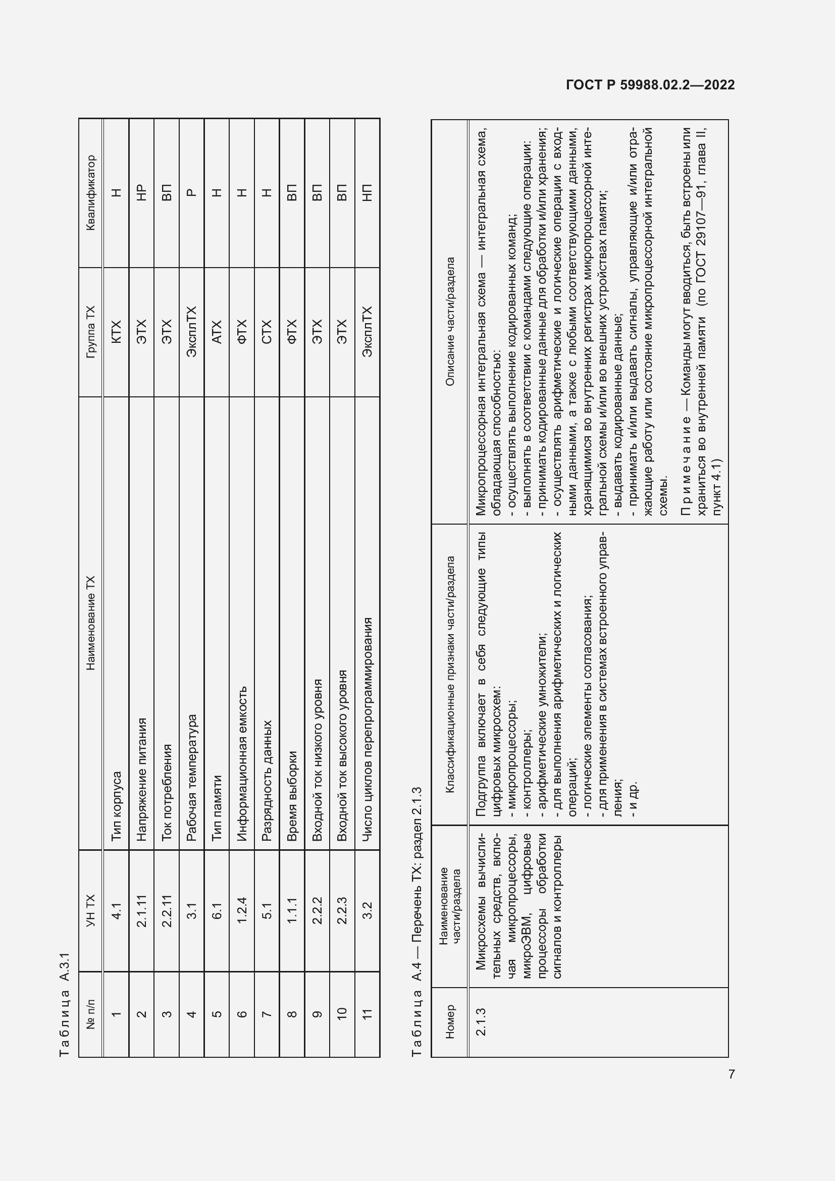 Страница 11 ГОСТ Р 59988.02.2-2022