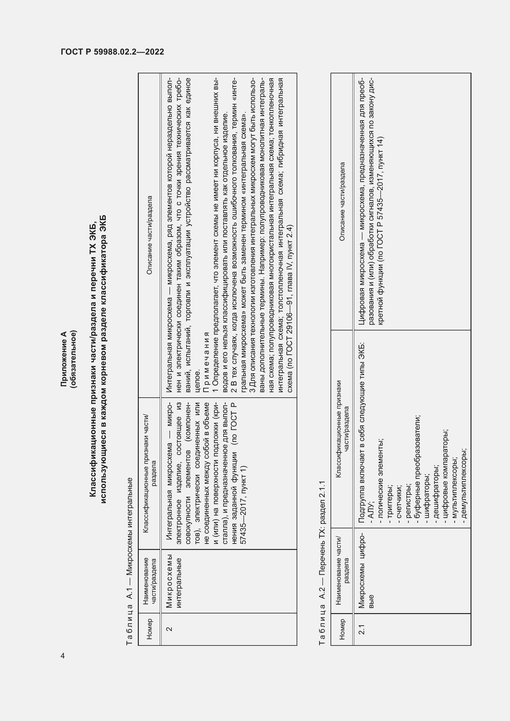 Страница 8 ГОСТ Р 59988.02.2-2022