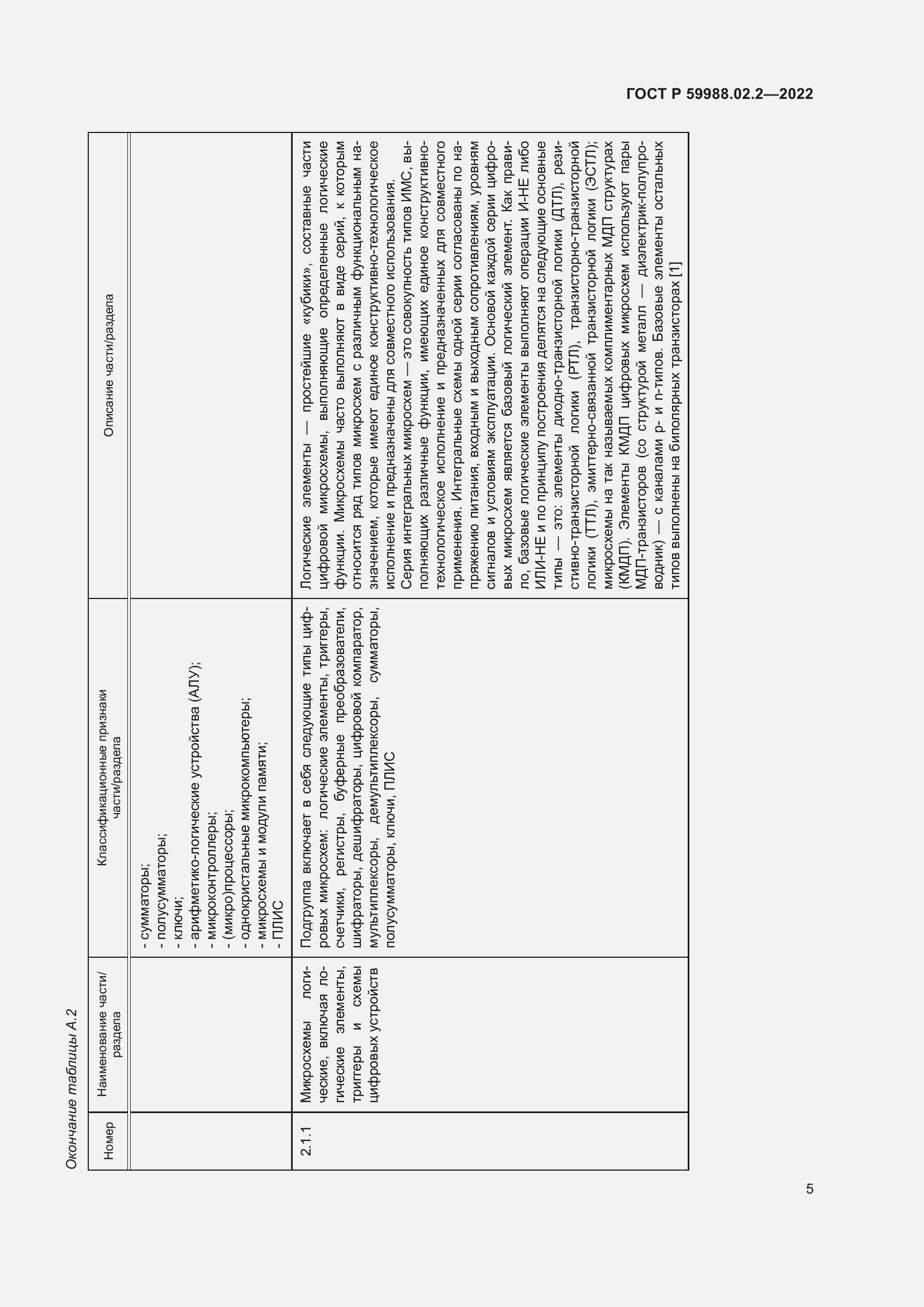 Страница 9 ГОСТ Р 59988.02.2-2022