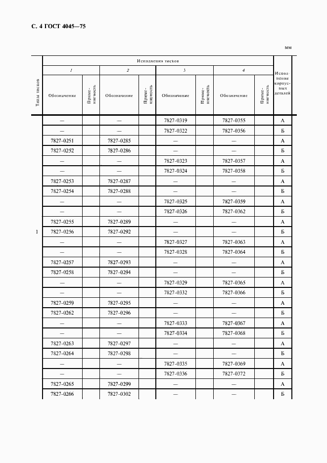Страница 5 ГОСТ 4045-75