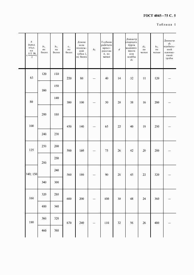 Страница 6 ГОСТ 4045-75