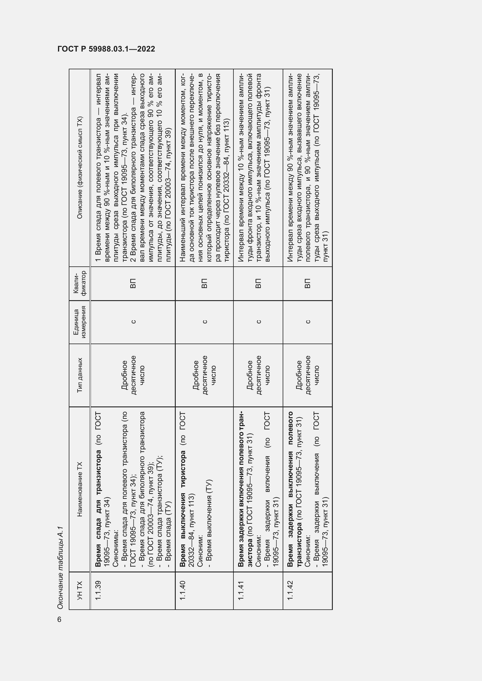 Страница 10 ГОСТ Р 59988.03.1-2022