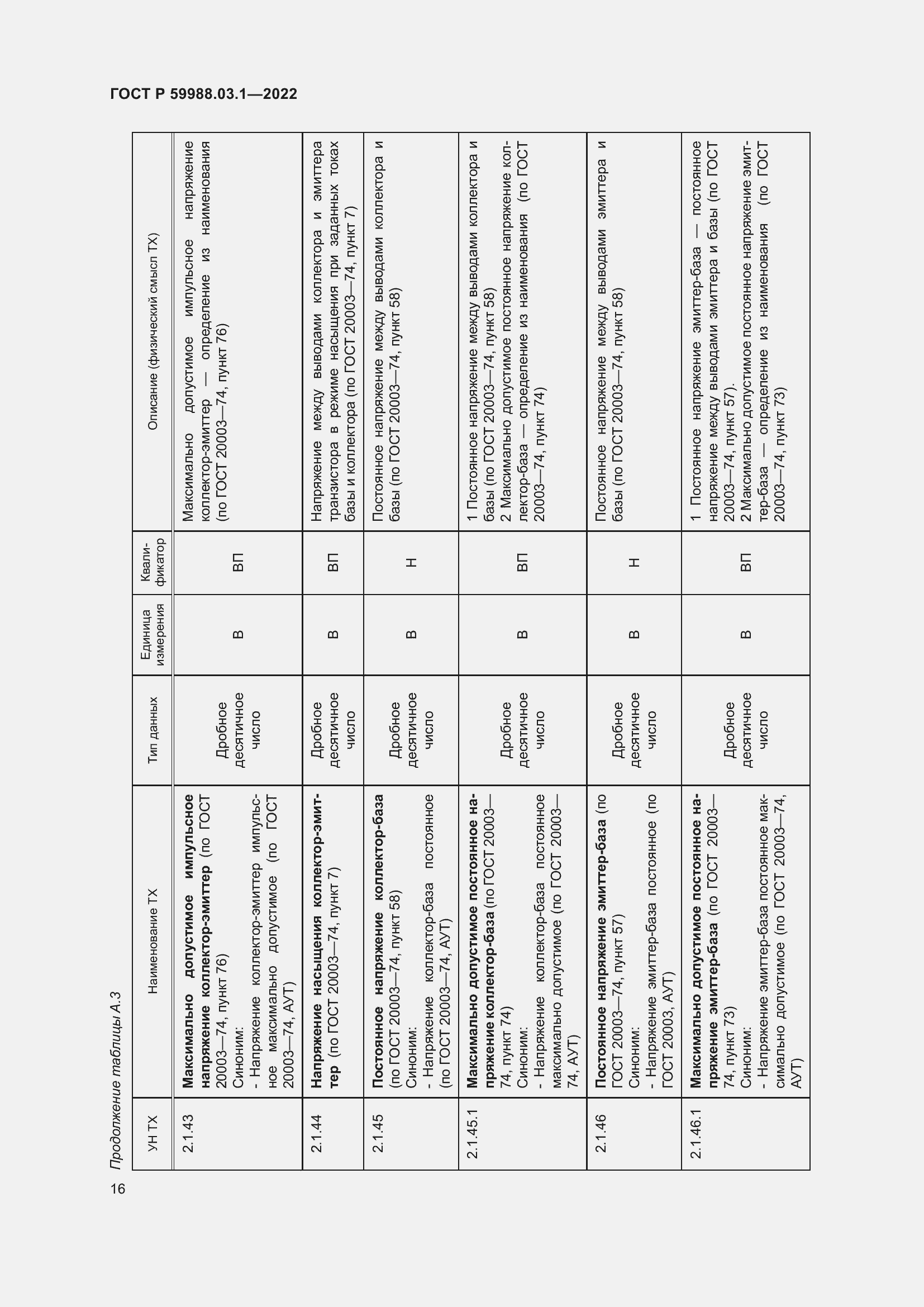 Страница 20 ГОСТ Р 59988.03.1-2022