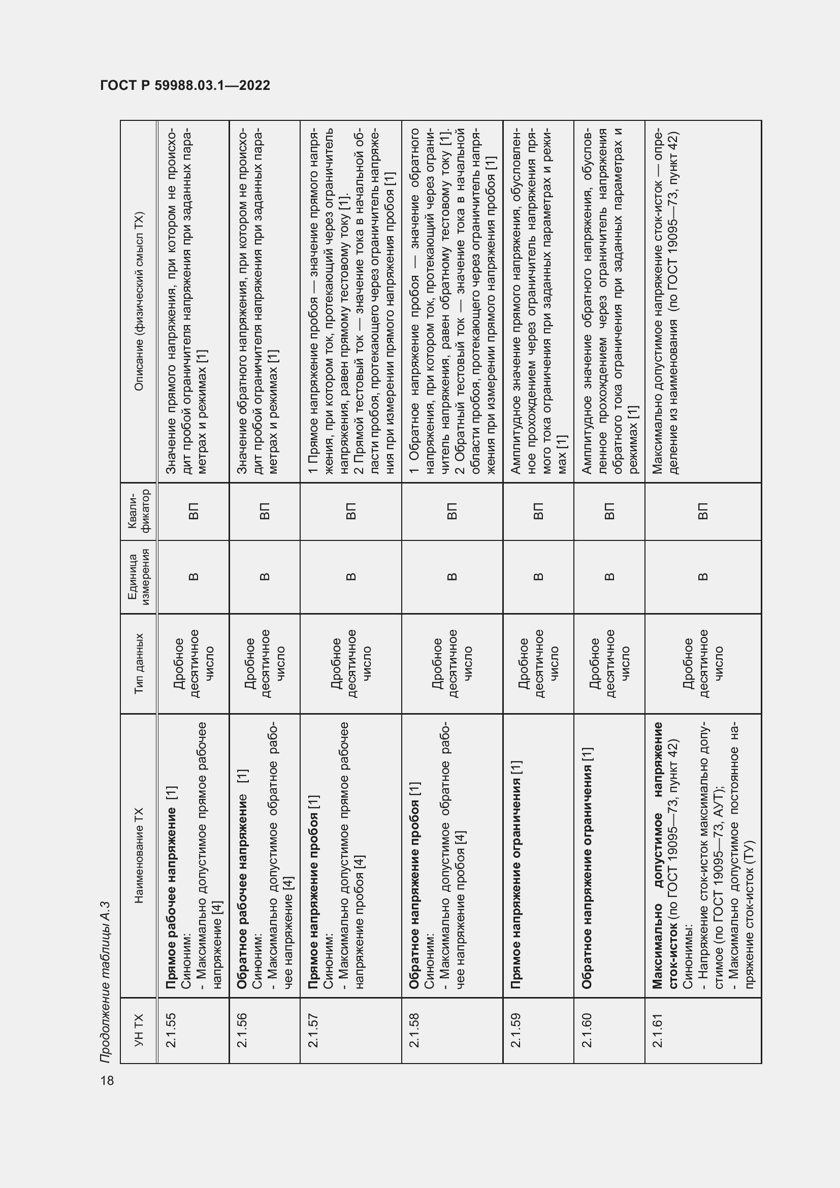 Страница 22 ГОСТ Р 59988.03.1-2022