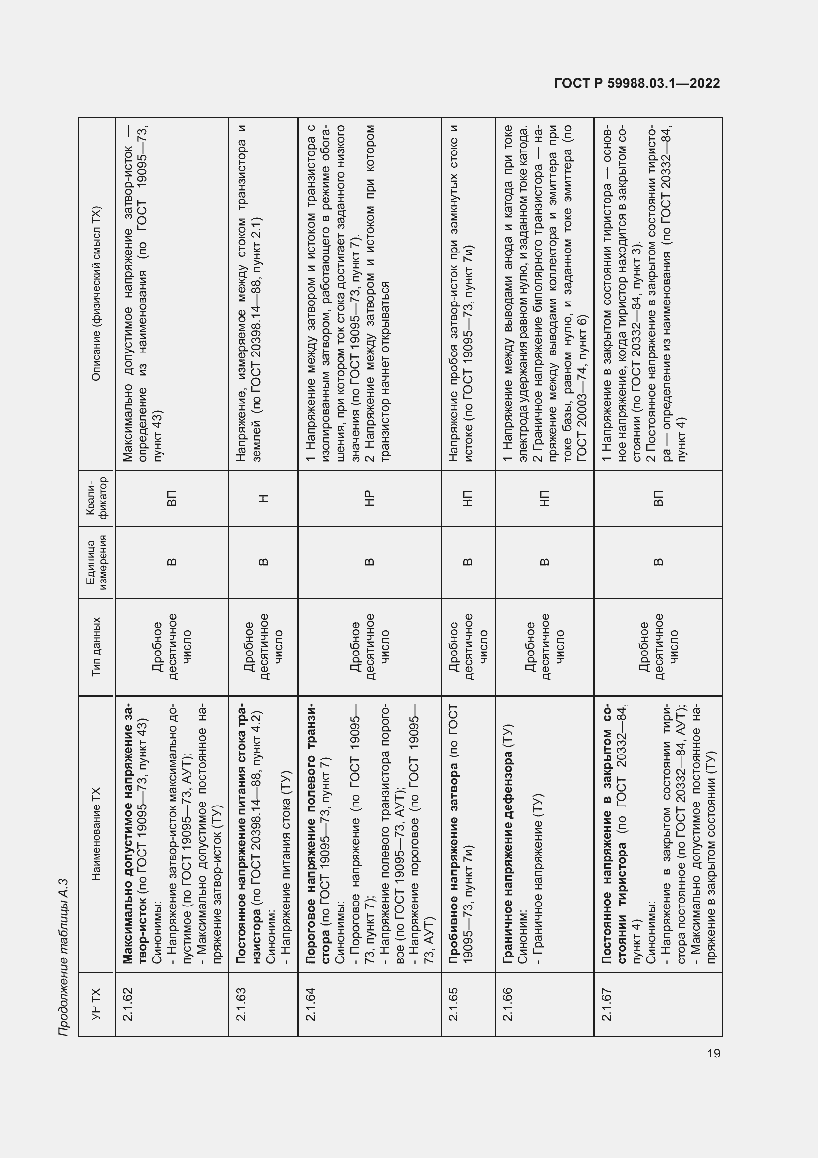 Страница 23 ГОСТ Р 59988.03.1-2022