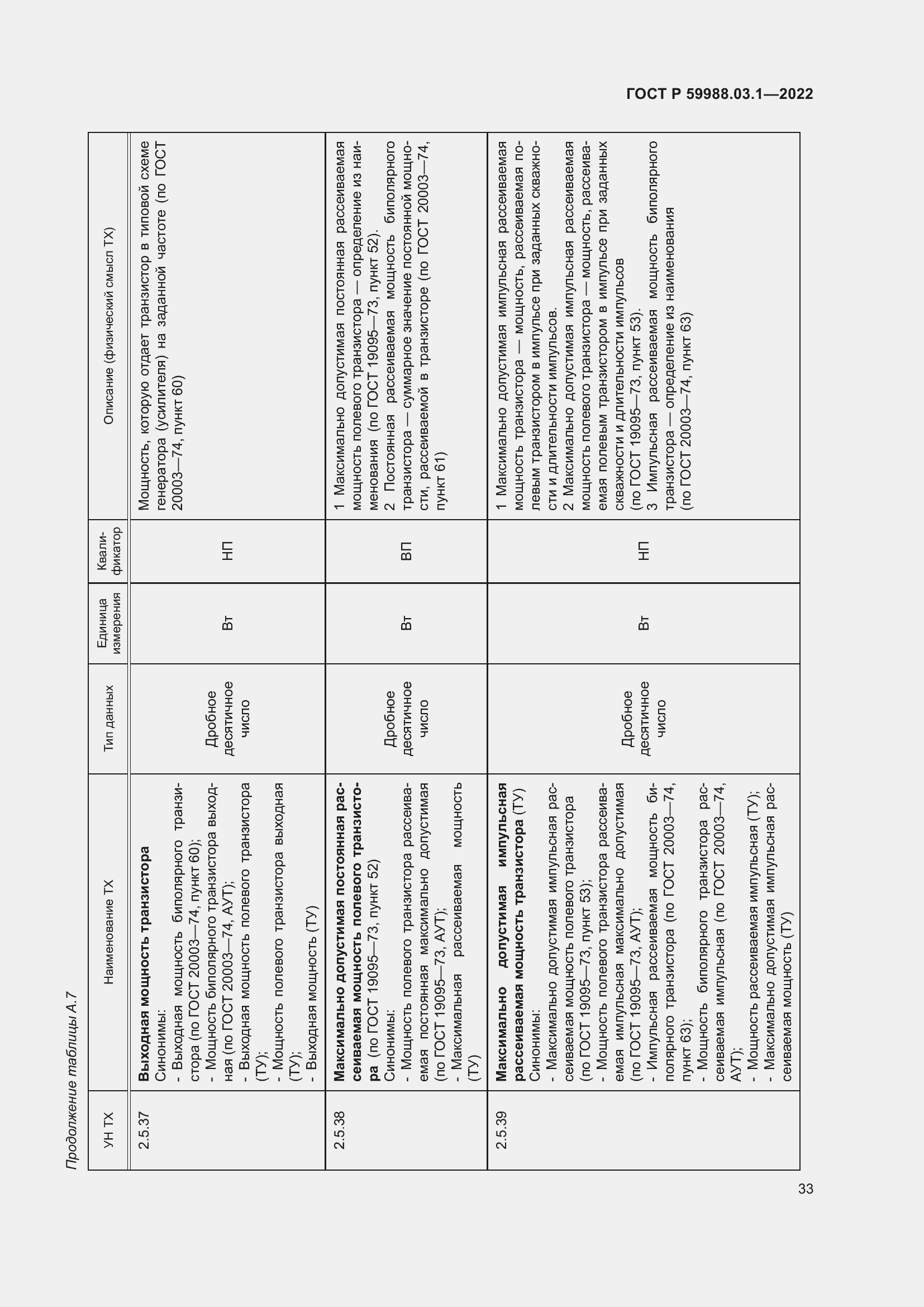 Страница 37 ГОСТ Р 59988.03.1-2022