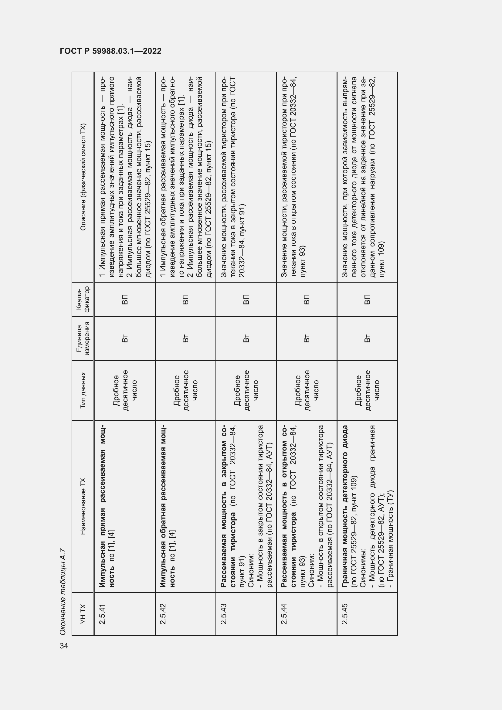 Страница 38 ГОСТ Р 59988.03.1-2022