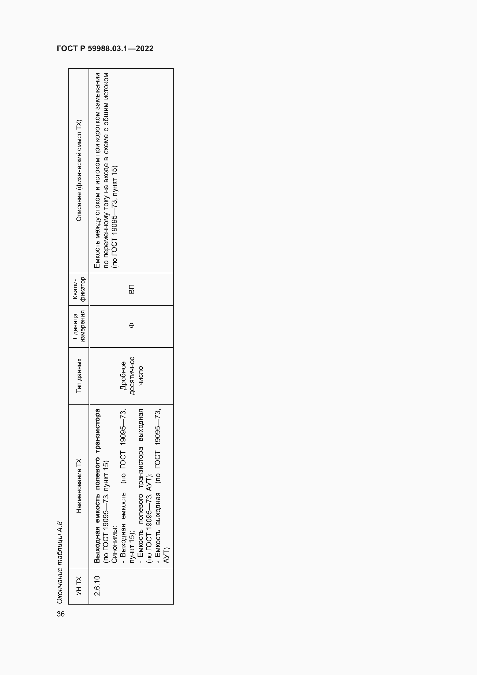 Страница 40 ГОСТ Р 59988.03.1-2022