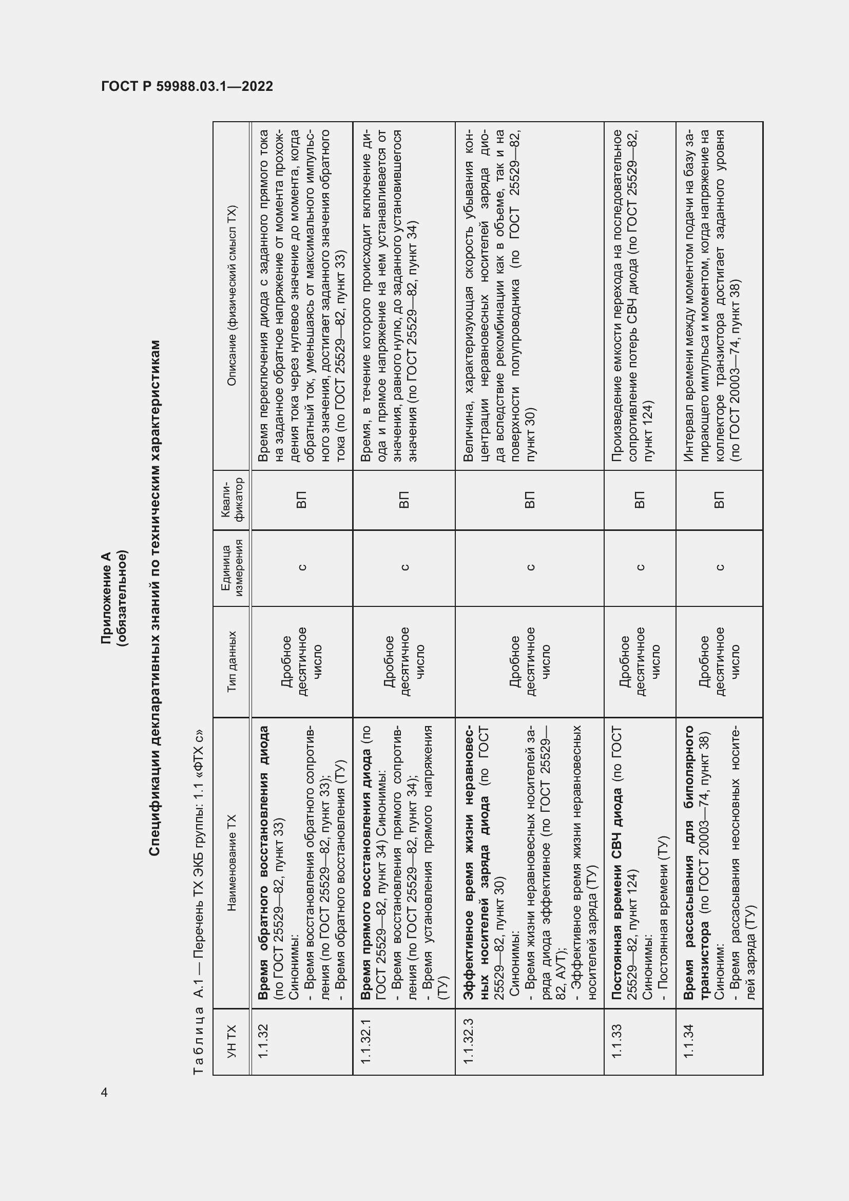 Страница 8 ГОСТ Р 59988.03.1-2022