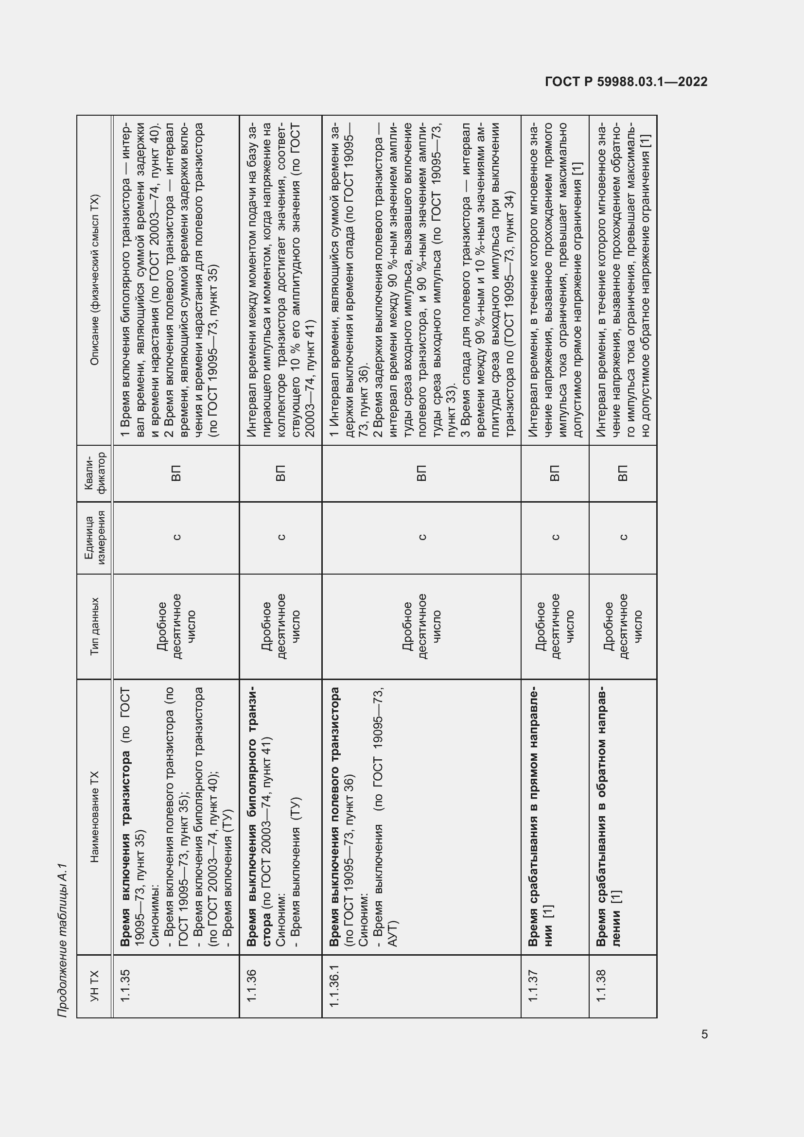 Страница 9 ГОСТ Р 59988.03.1-2022