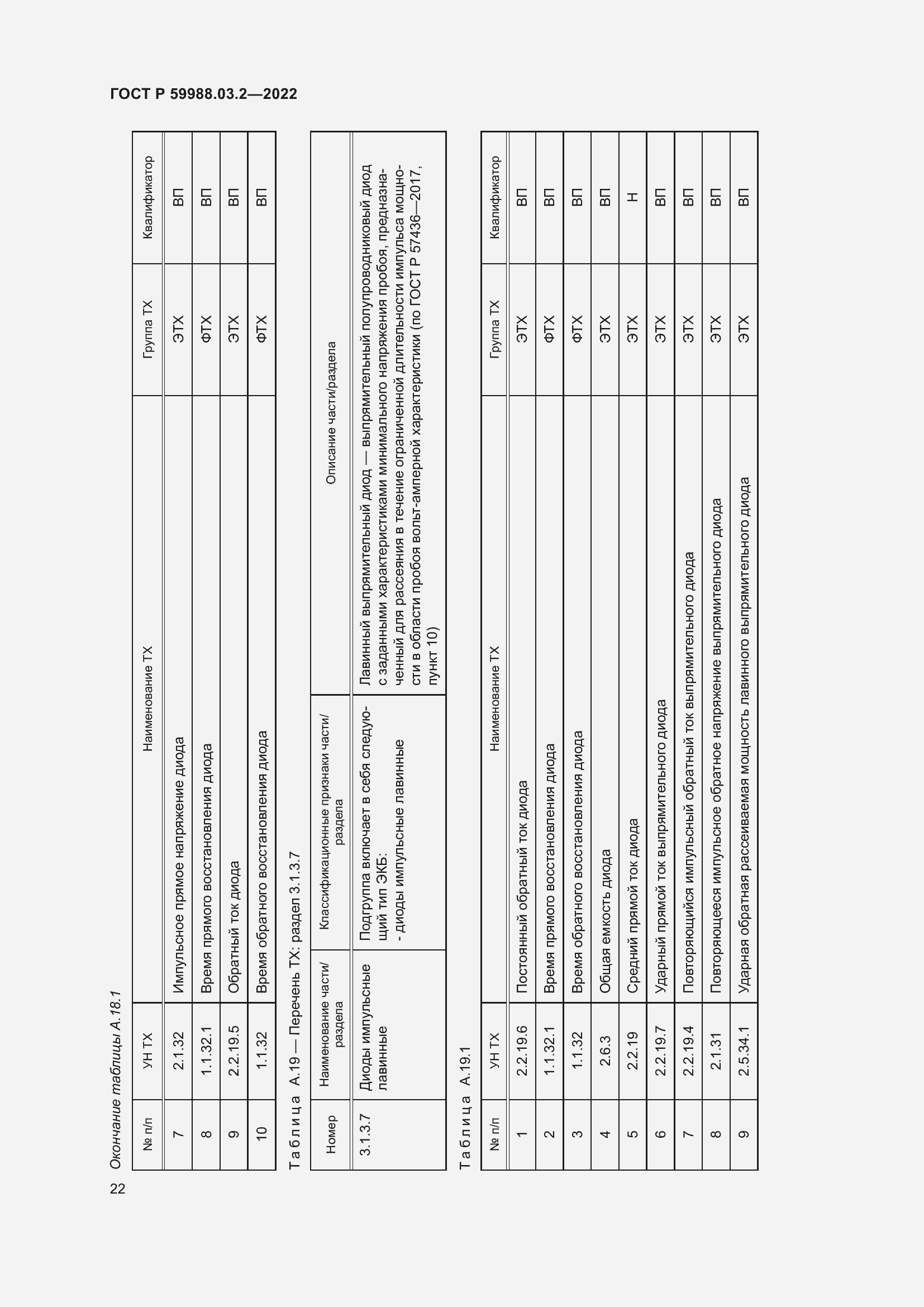 Страница 26 ГОСТ Р 59988.03.2-2022