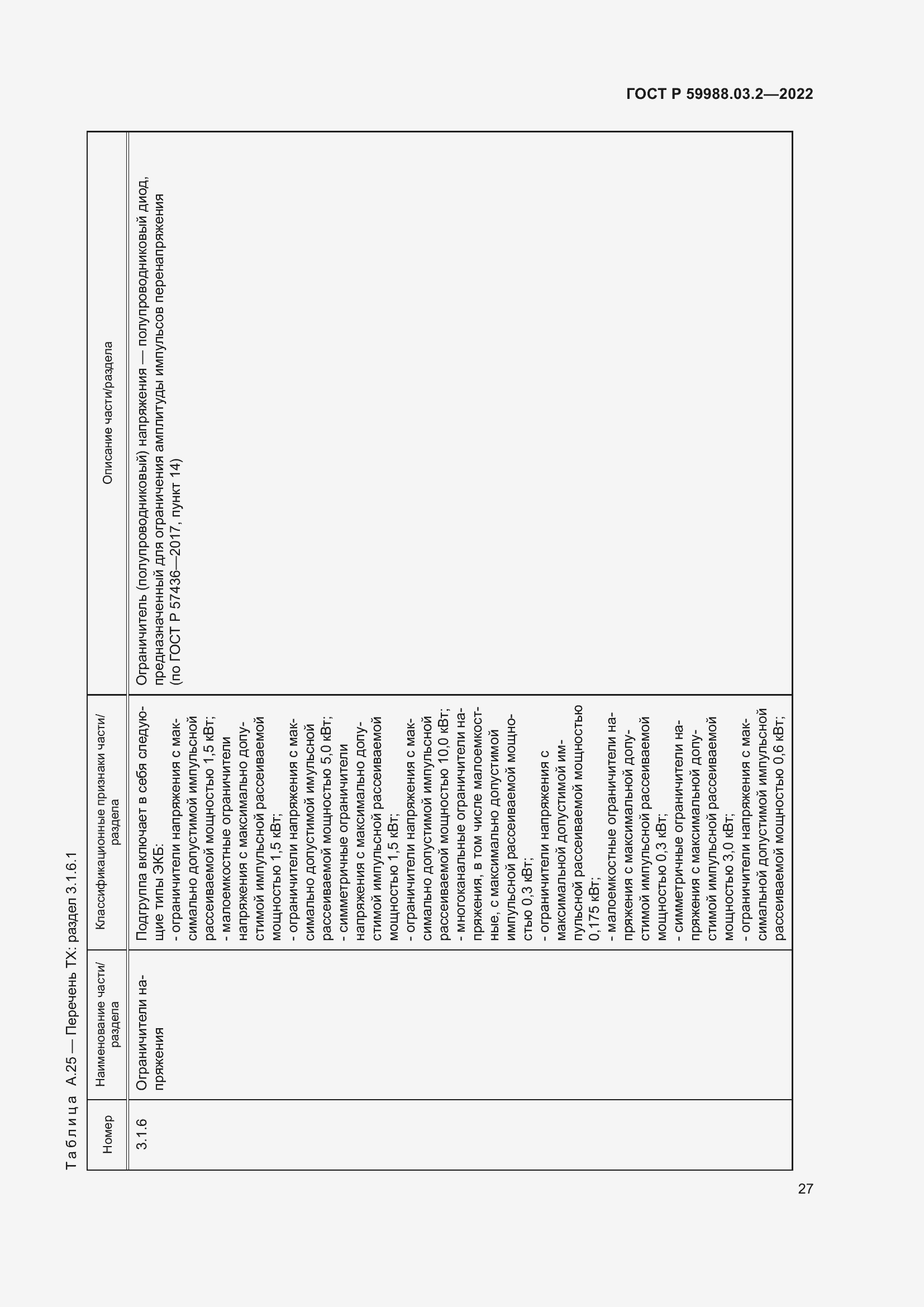 Страница 31 ГОСТ Р 59988.03.2-2022