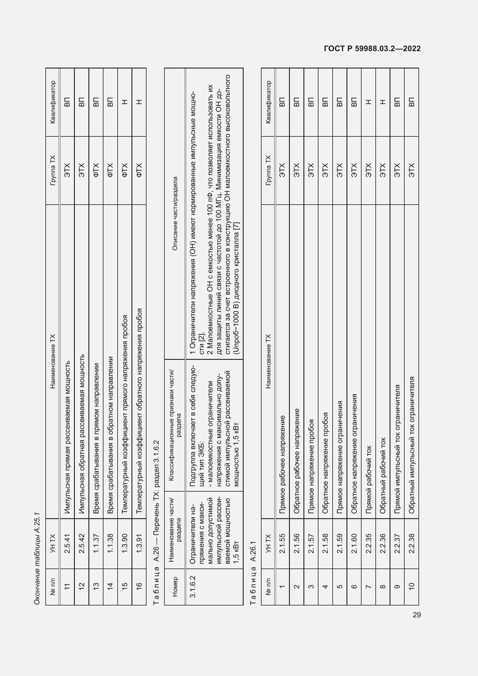 Страница 33 ГОСТ Р 59988.03.2-2022