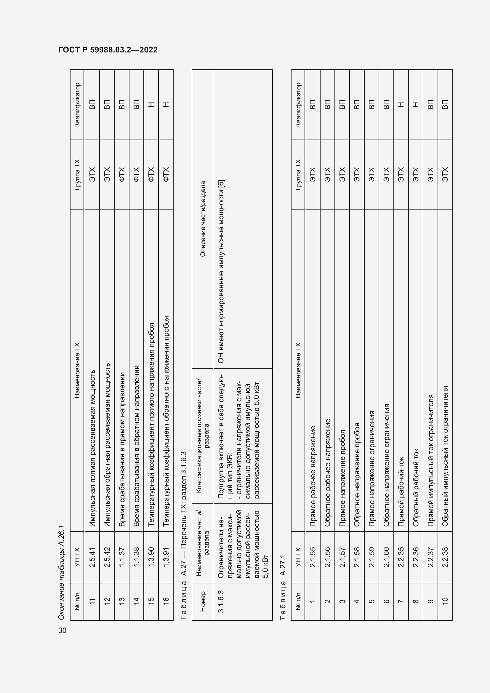 Страница 34 ГОСТ Р 59988.03.2-2022
