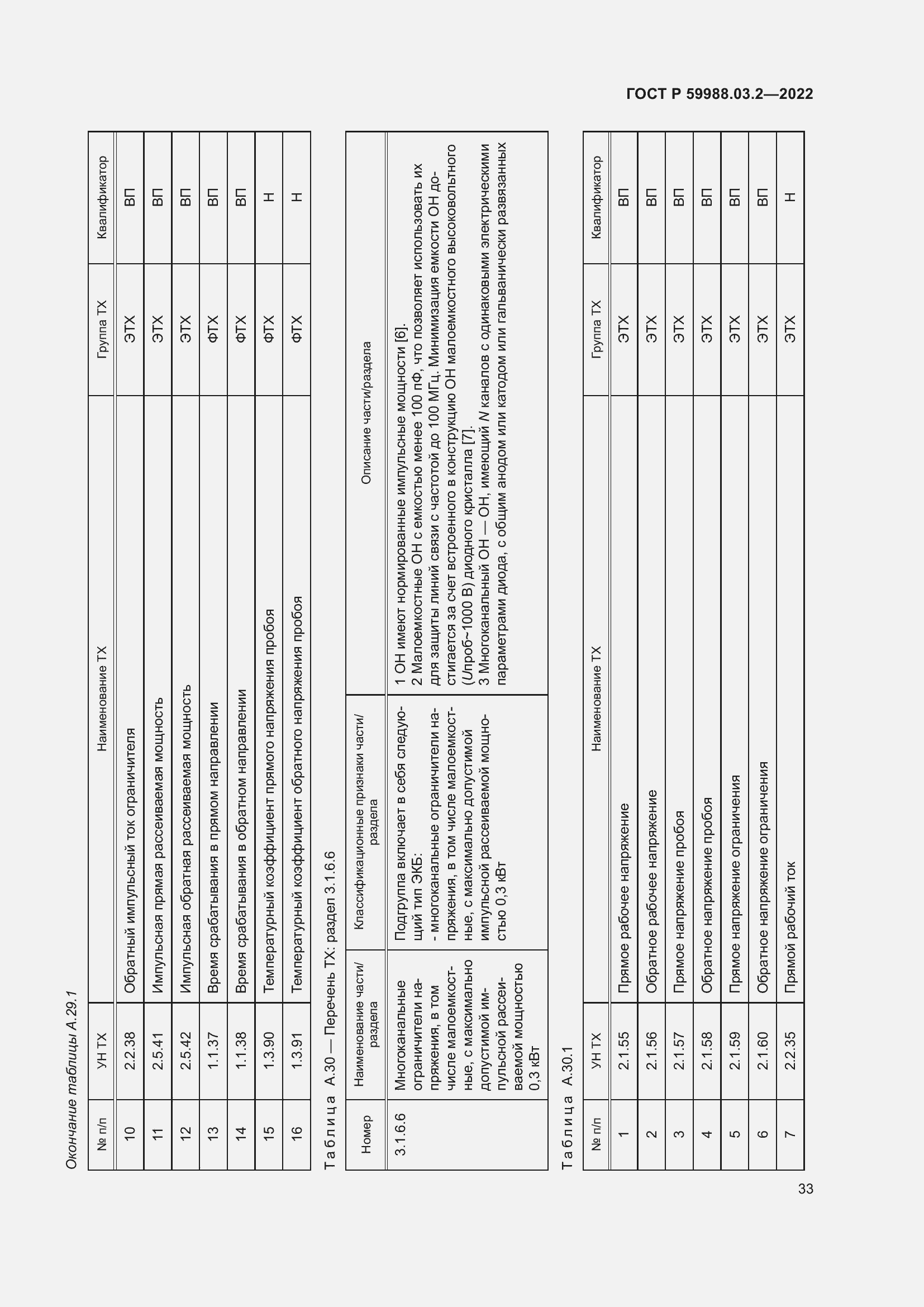 Страница 37 ГОСТ Р 59988.03.2-2022