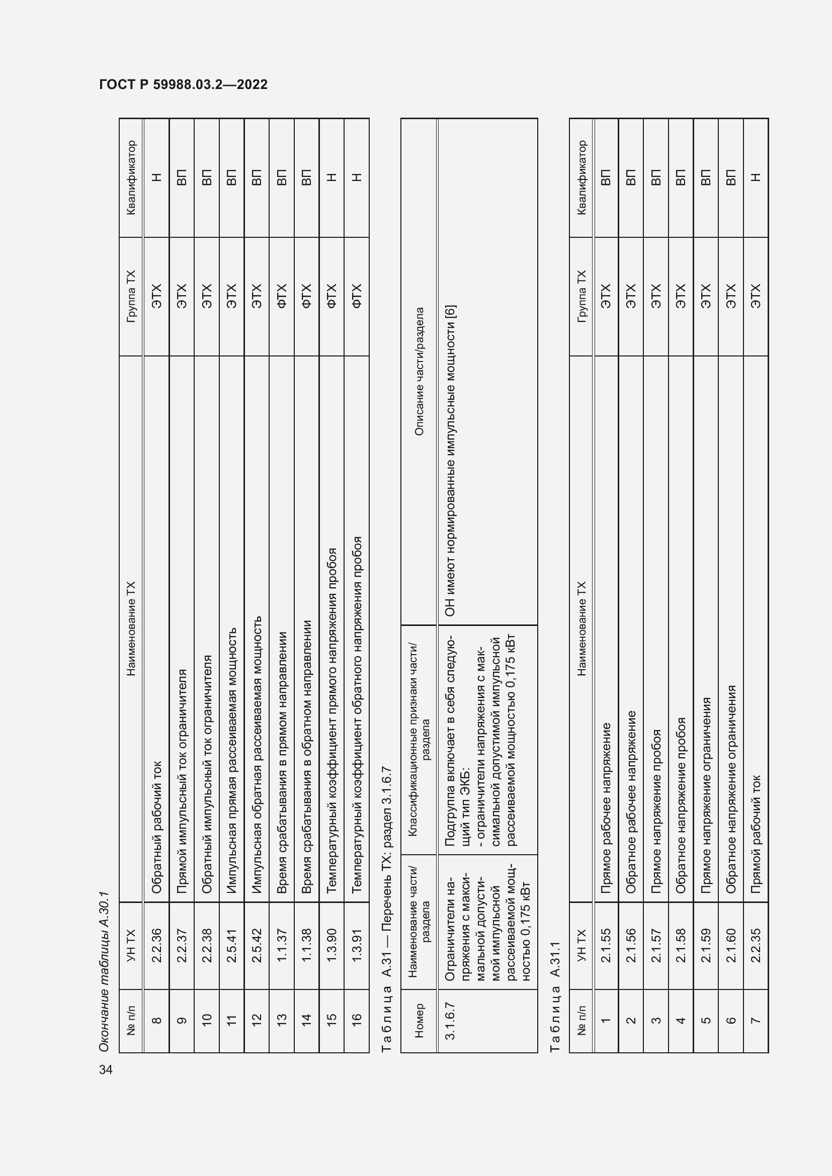 Страница 38 ГОСТ Р 59988.03.2-2022