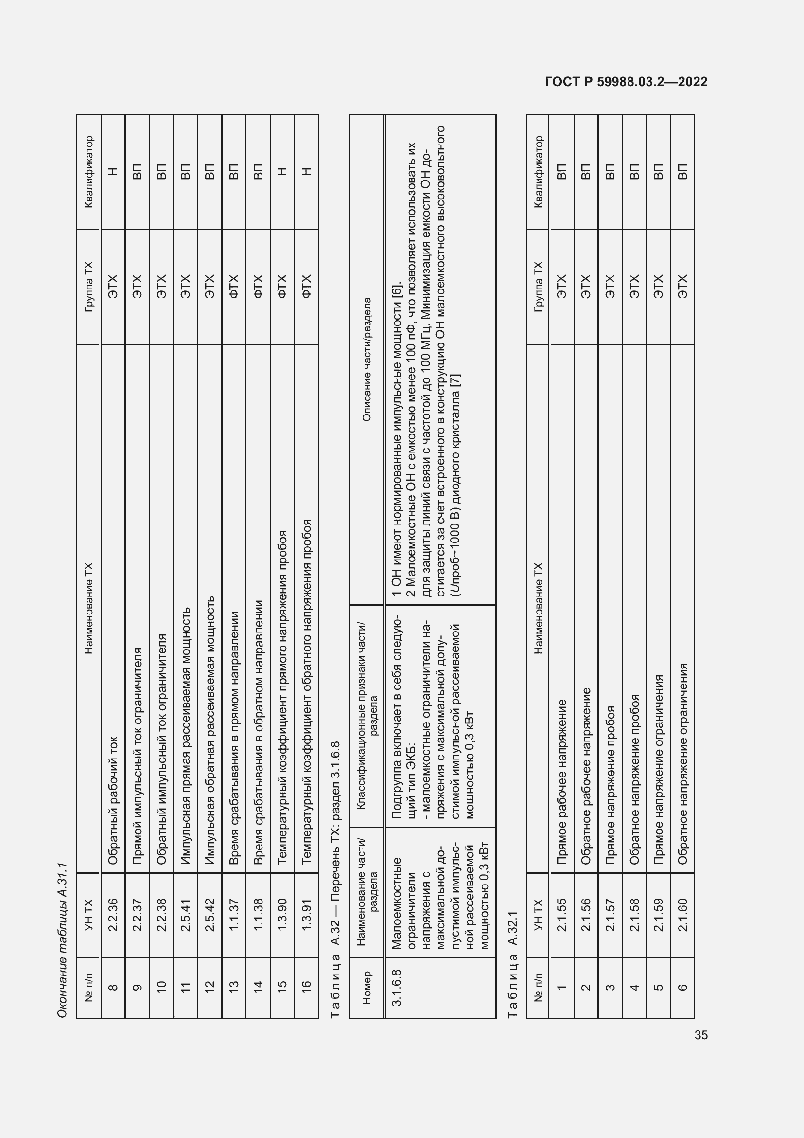 Страница 39 ГОСТ Р 59988.03.2-2022
