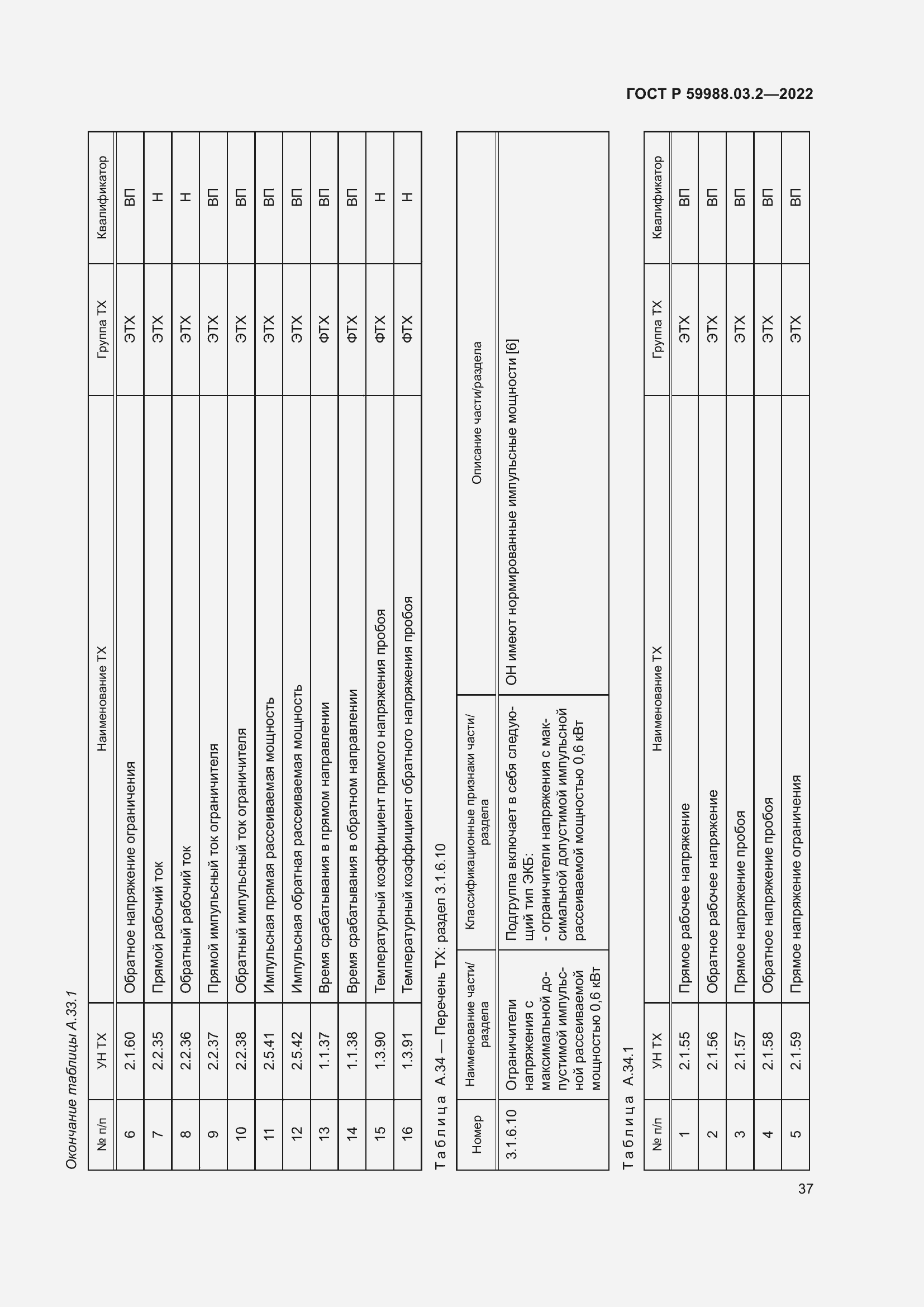 Страница 41 ГОСТ Р 59988.03.2-2022