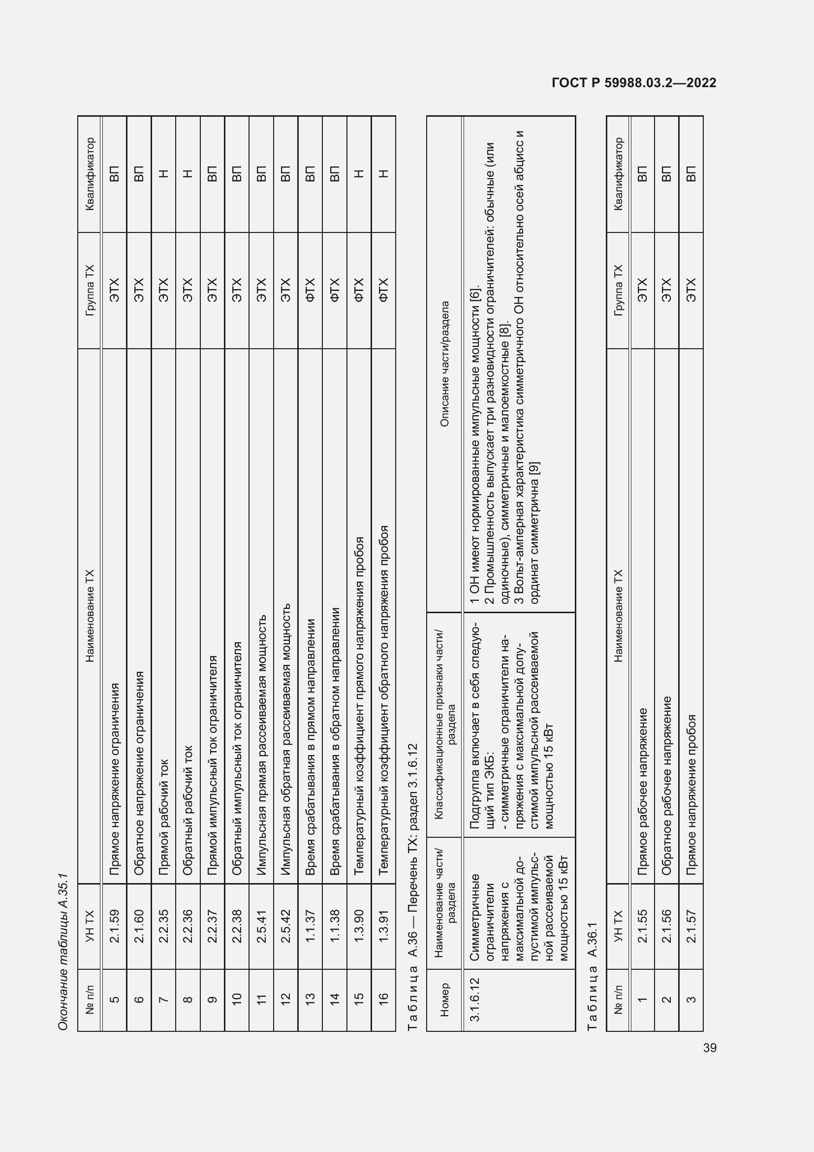 Страница 43 ГОСТ Р 59988.03.2-2022