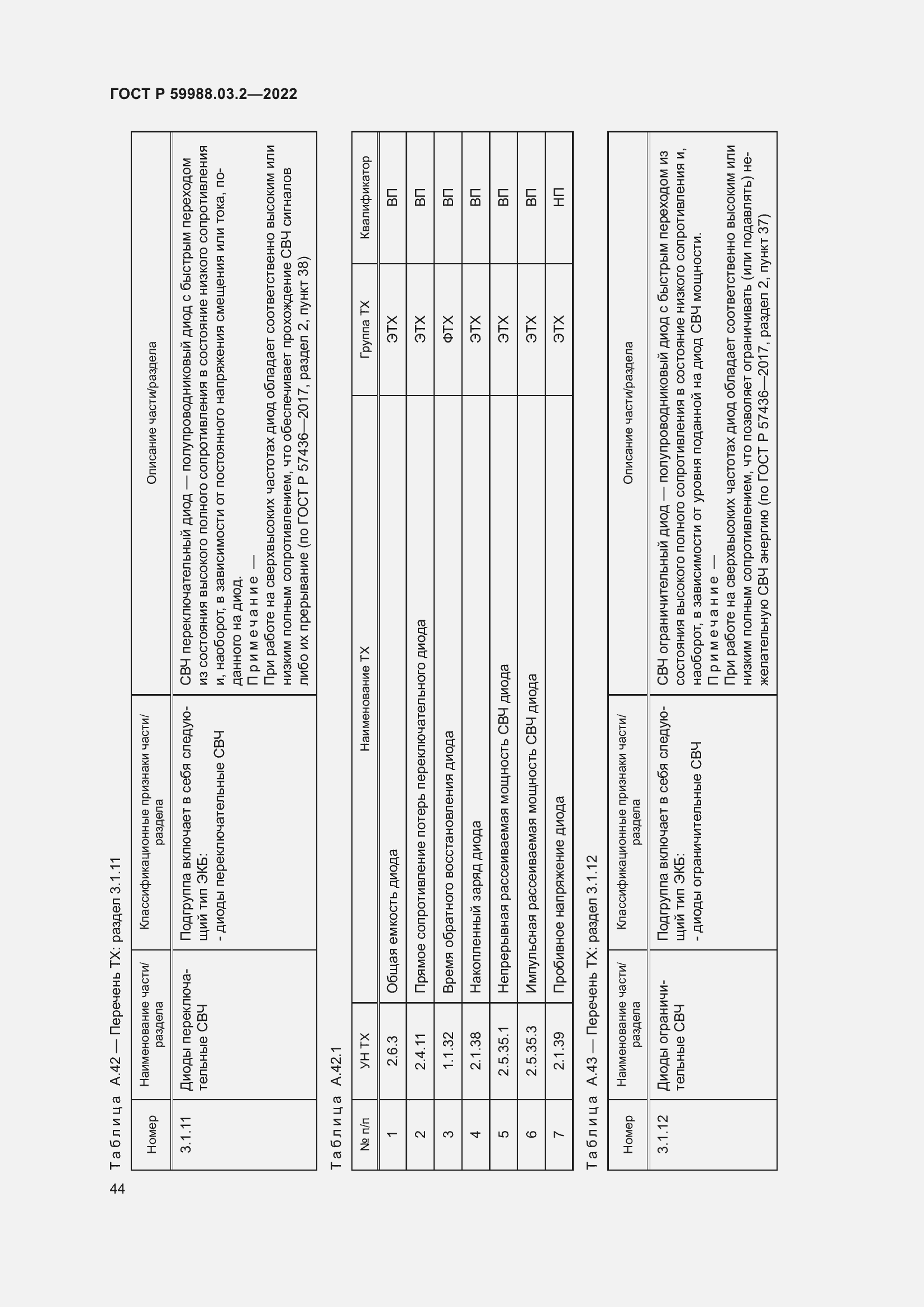 Страница 48 ГОСТ Р 59988.03.2-2022