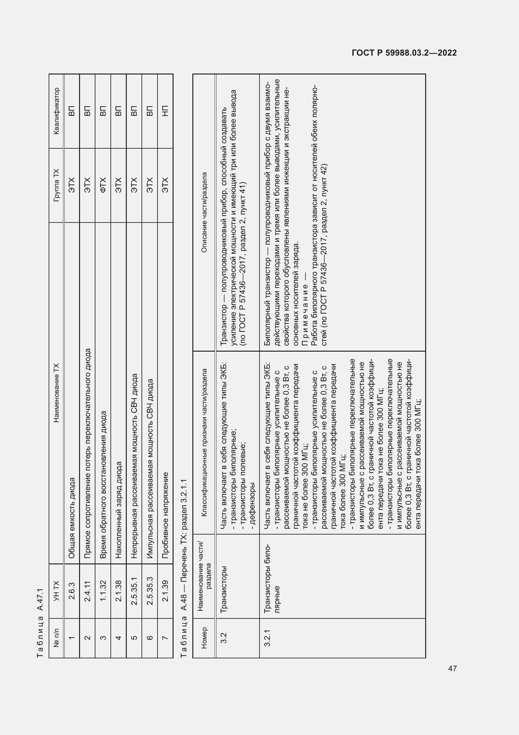 Страница 51 ГОСТ Р 59988.03.2-2022